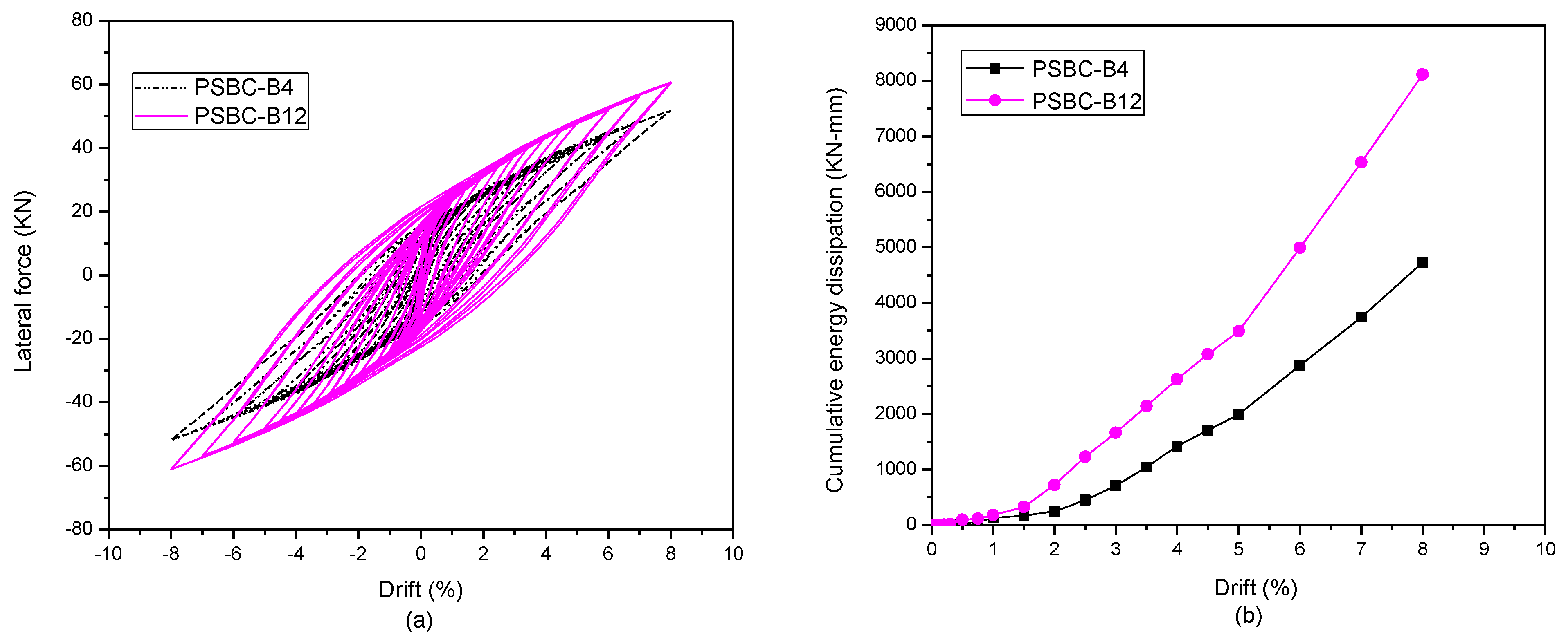 Buildings 14 01594 g011