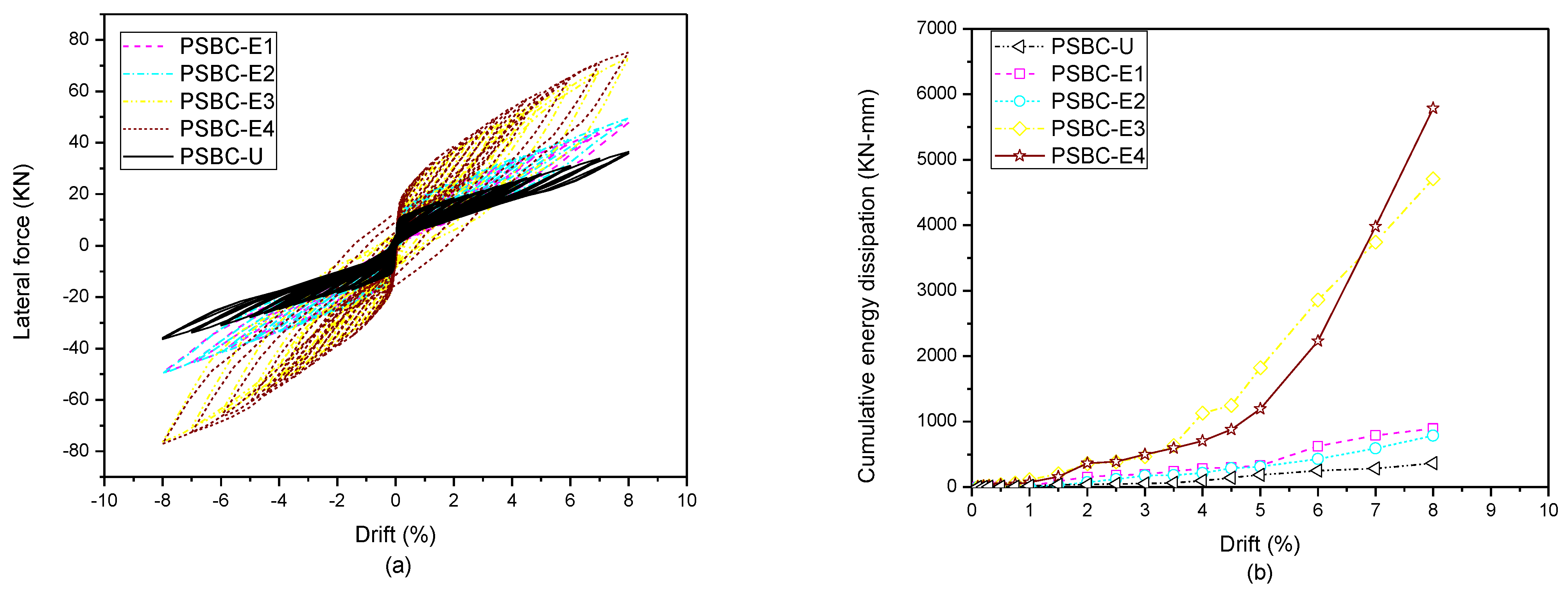 Buildings 14 01594 g013