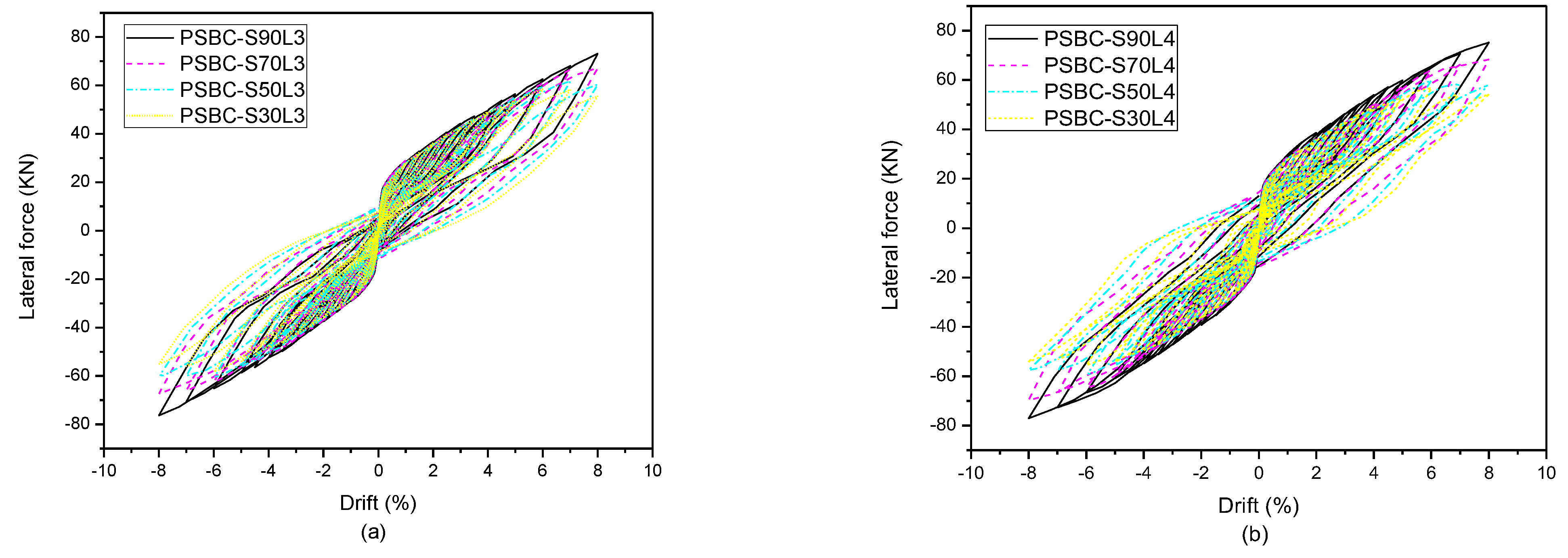Buildings 14 01594 g015