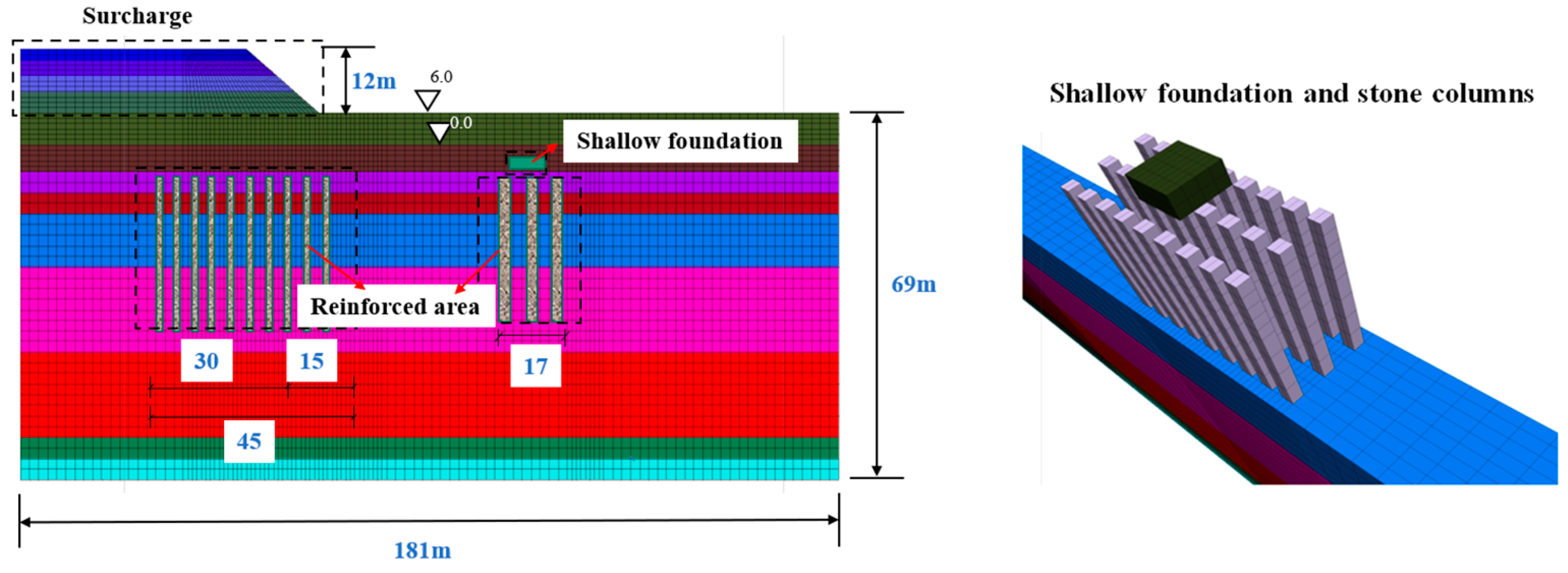 Buildings 14 01596 g003