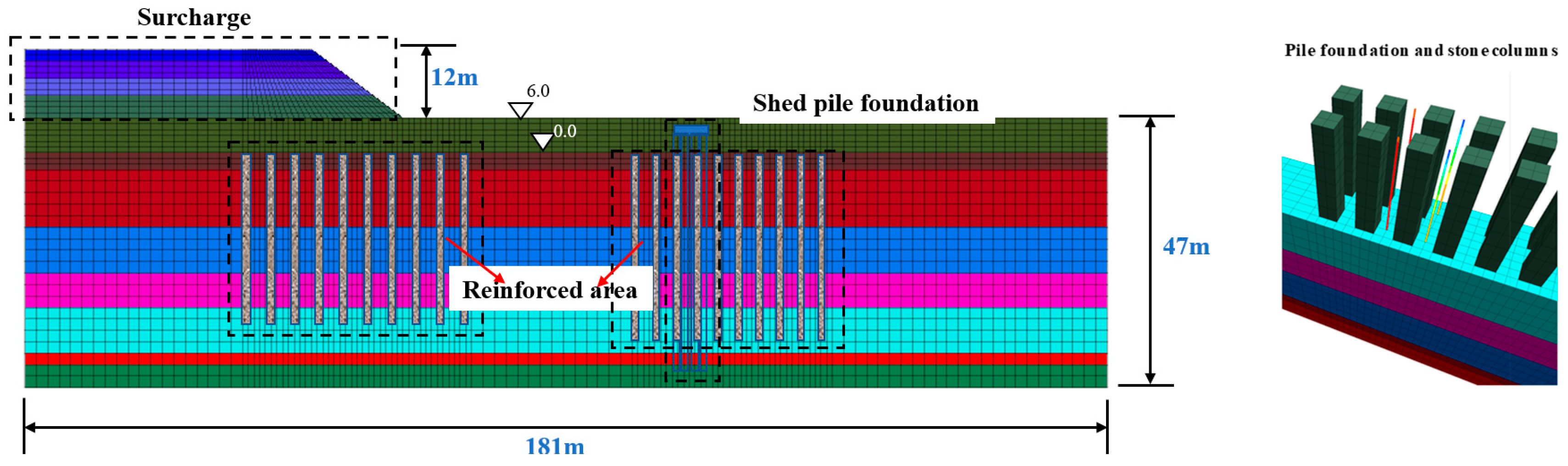 Buildings 14 01596 g004