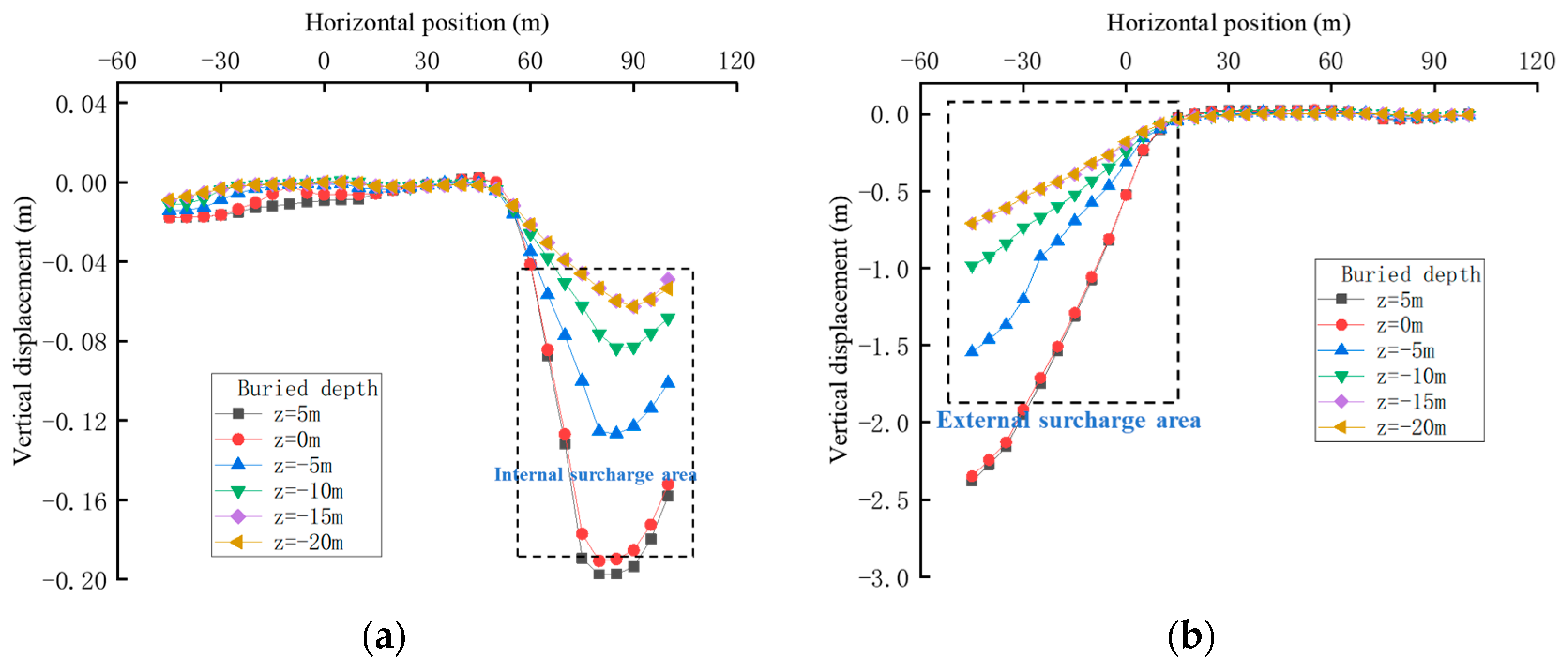 Buildings 14 01596 g009