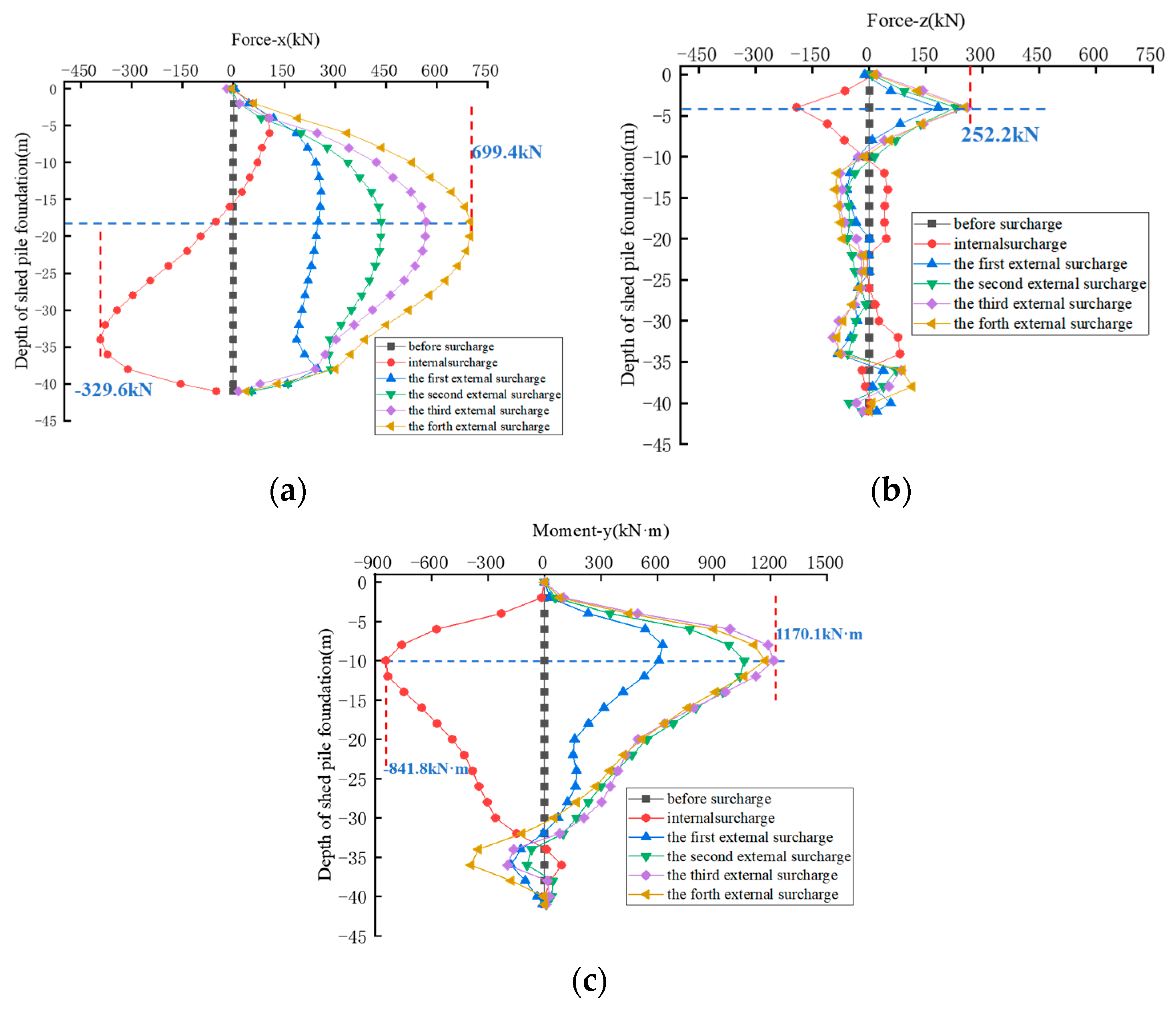 Buildings 14 01596 g011