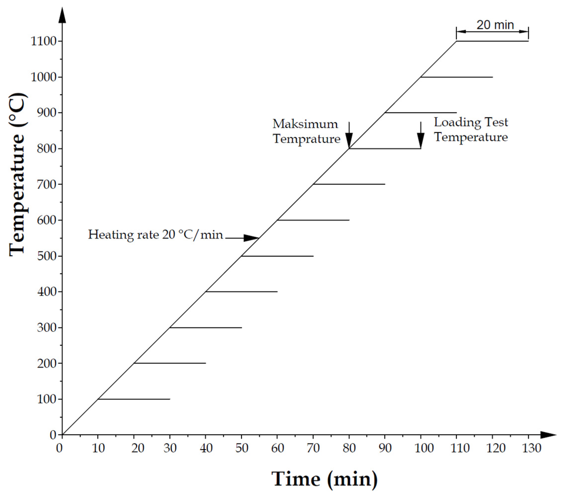 Buildings 14 01597 g002