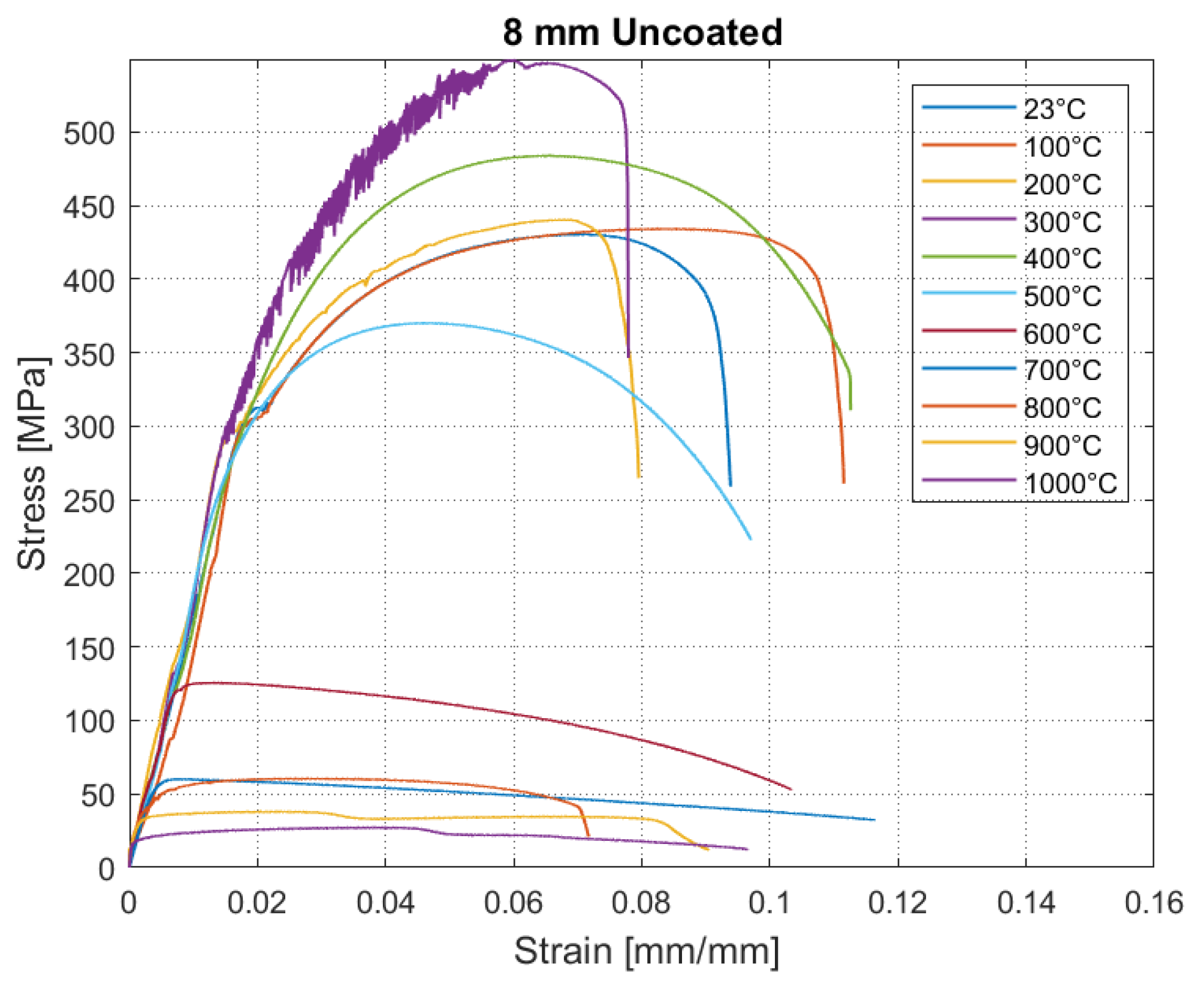 Buildings 14 01597 g008