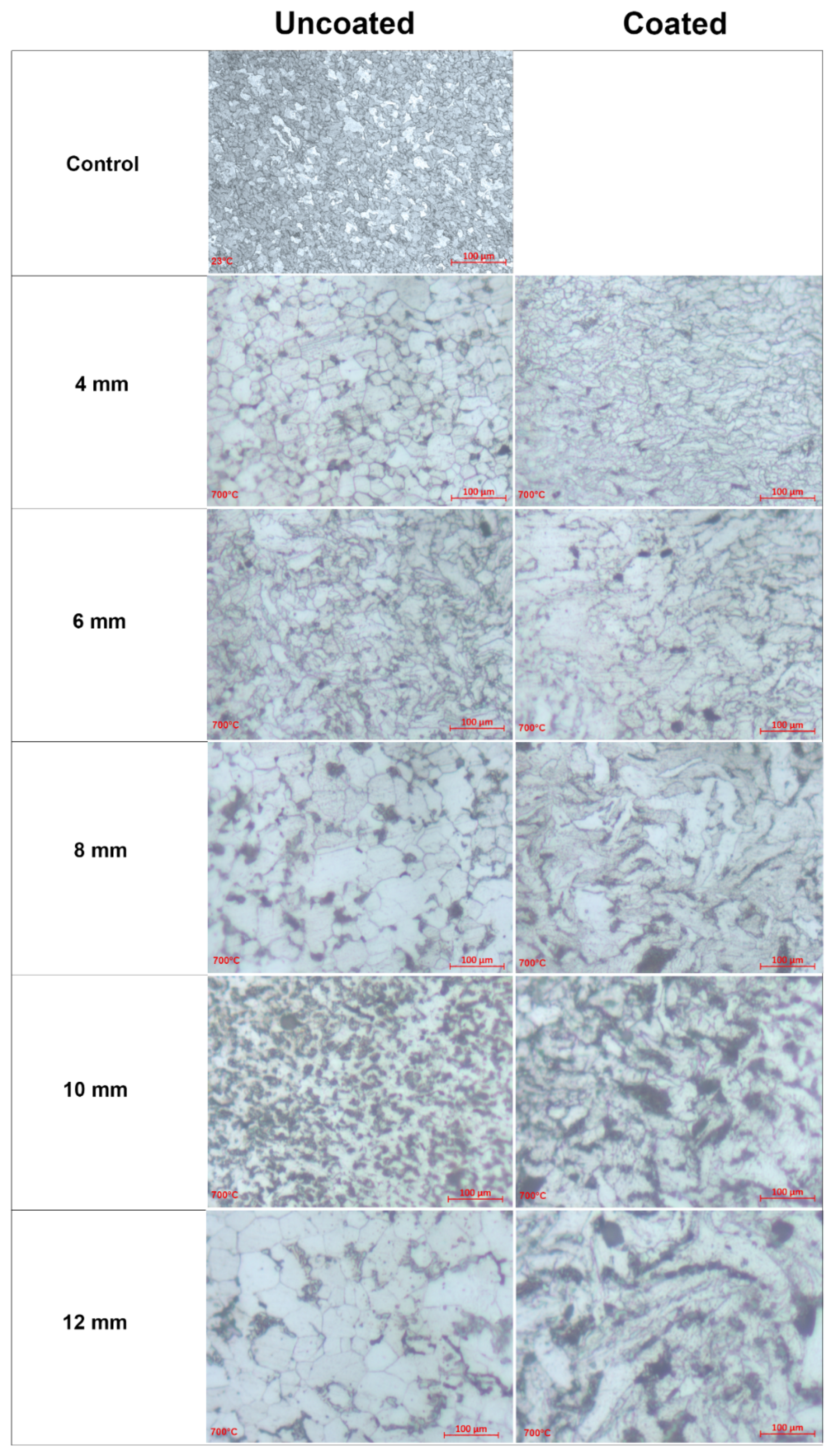 Buildings 14 01597 g019