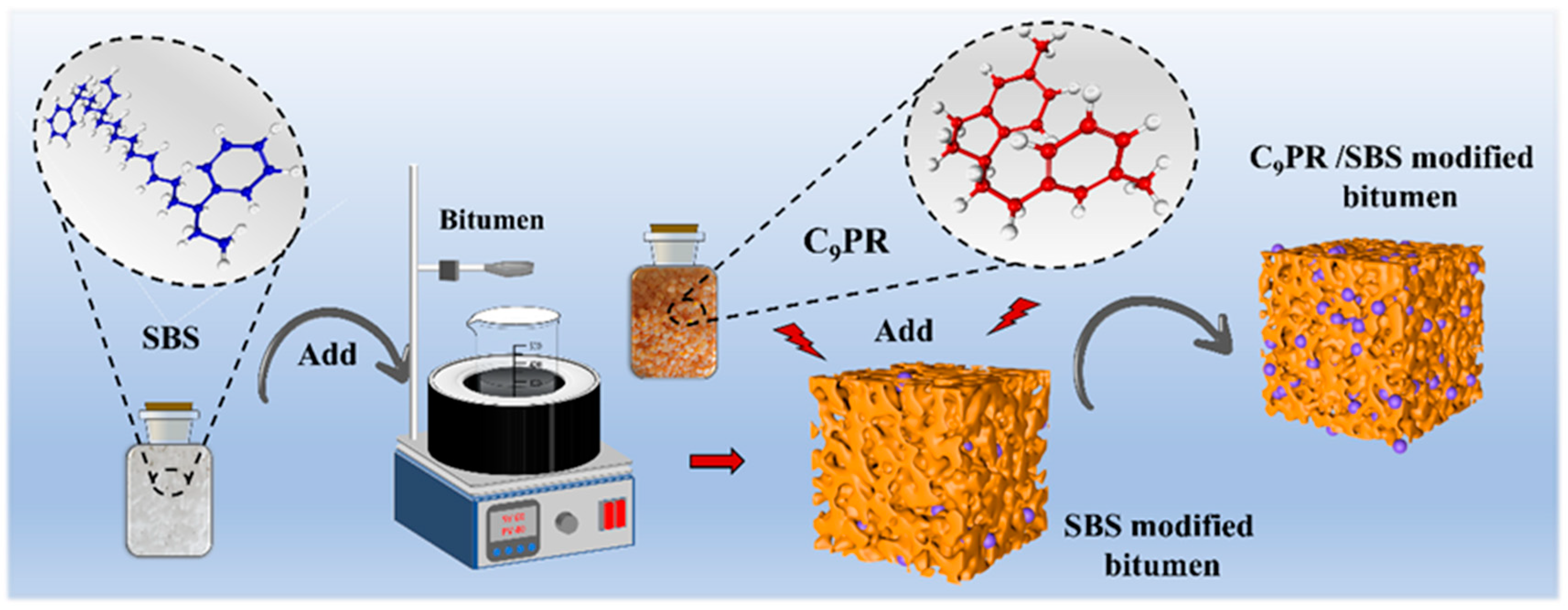 Buildings 14 01599 g001