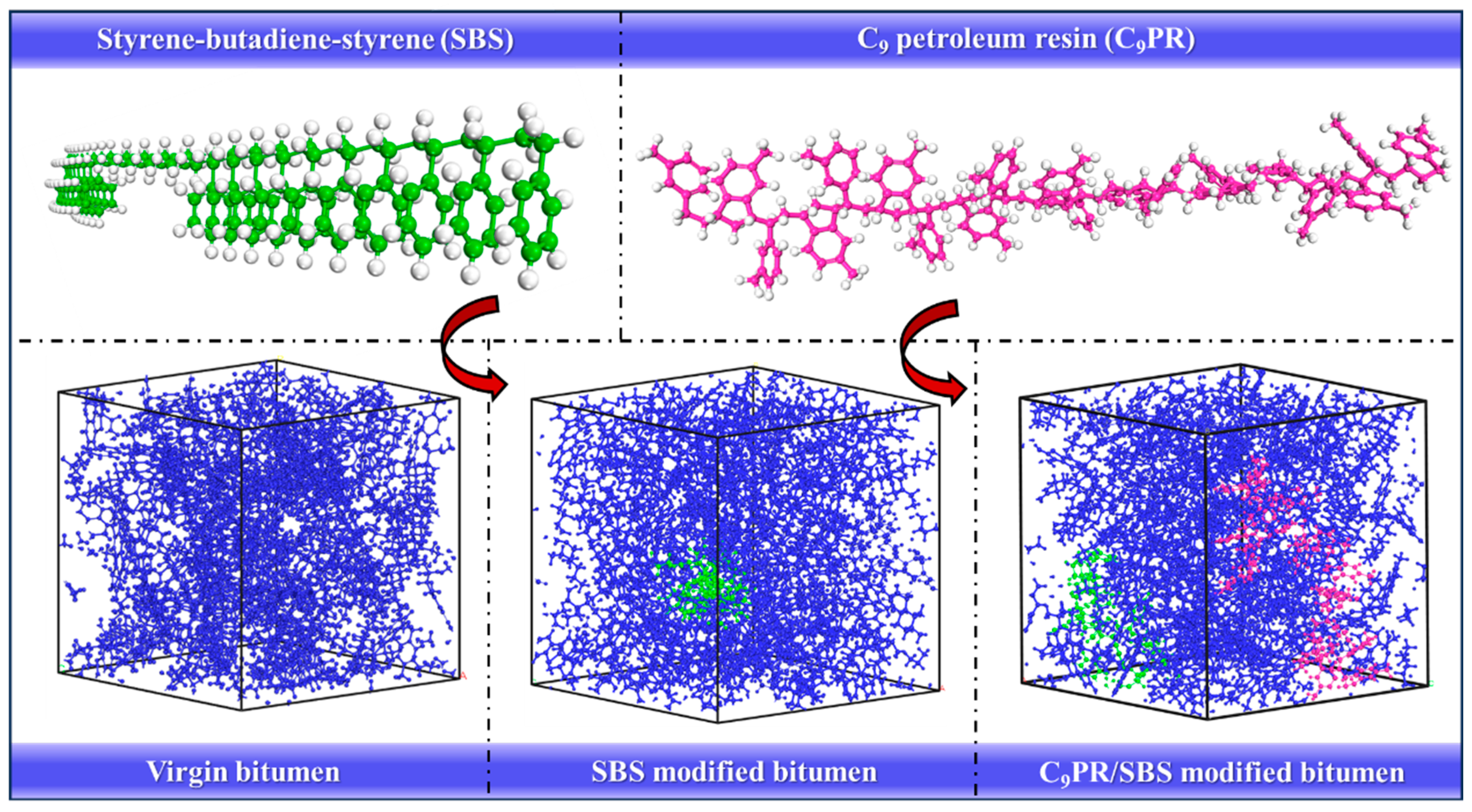 Buildings 14 01599 g003