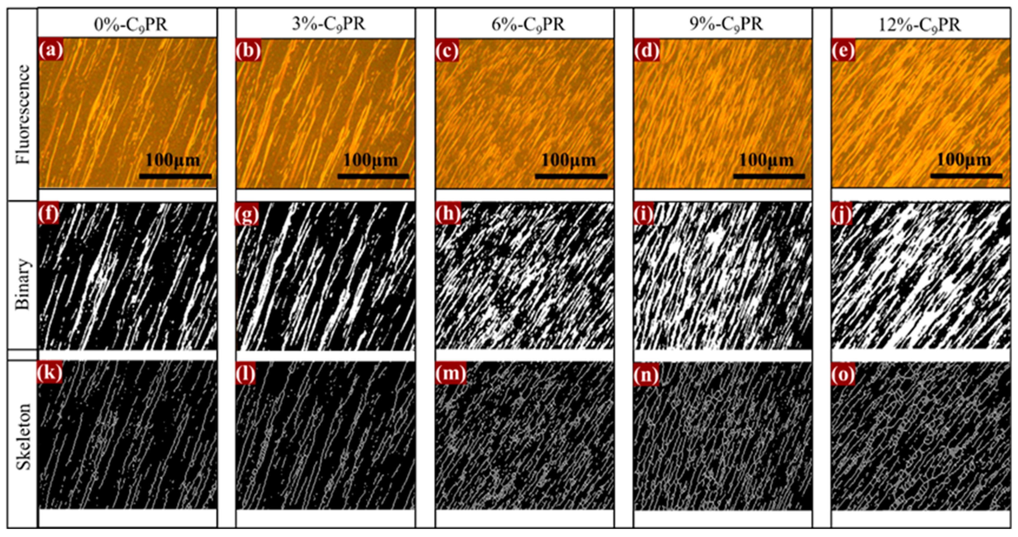 Buildings 14 01599 g009