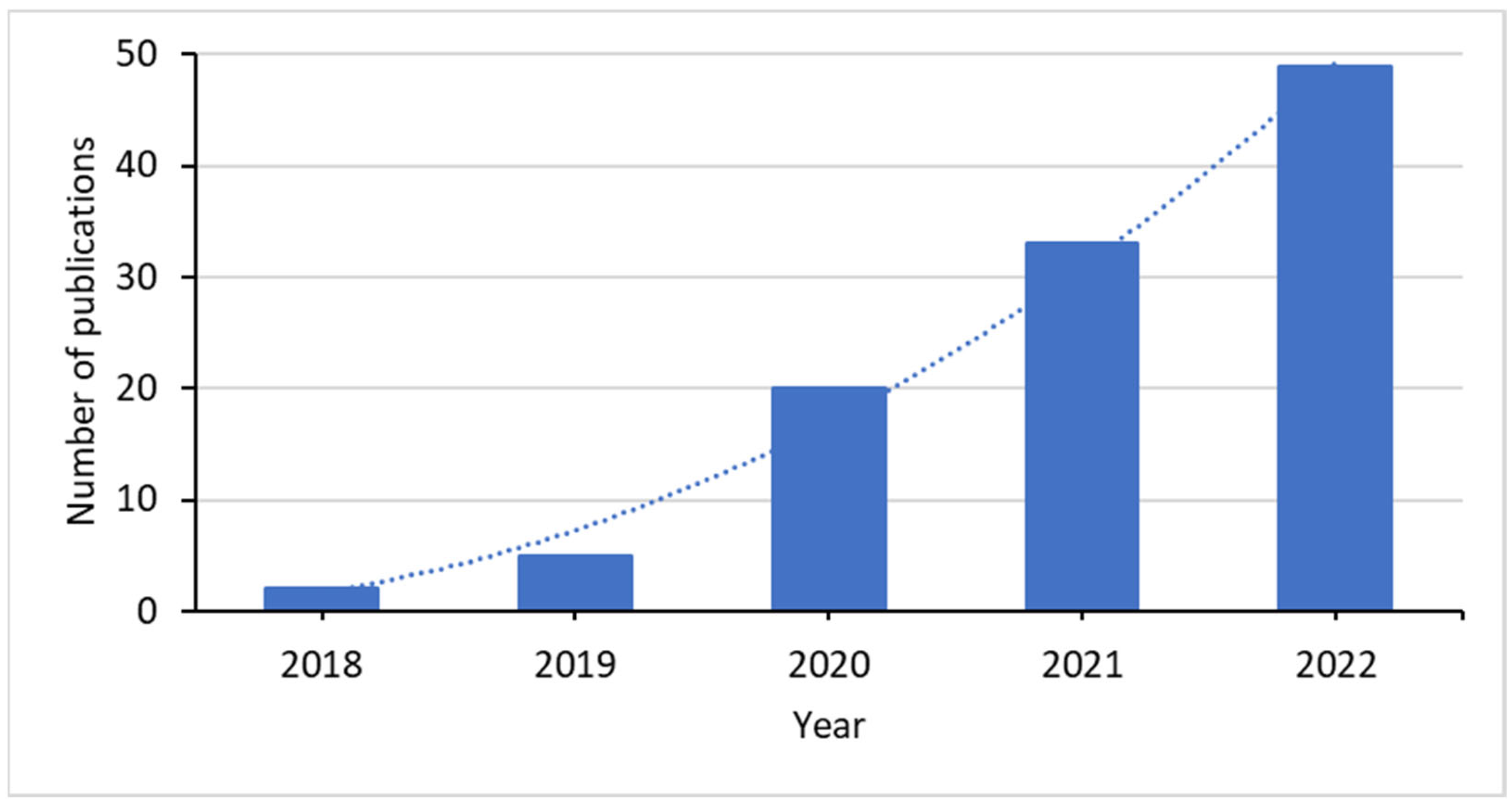 Buildings 14 01600 g006