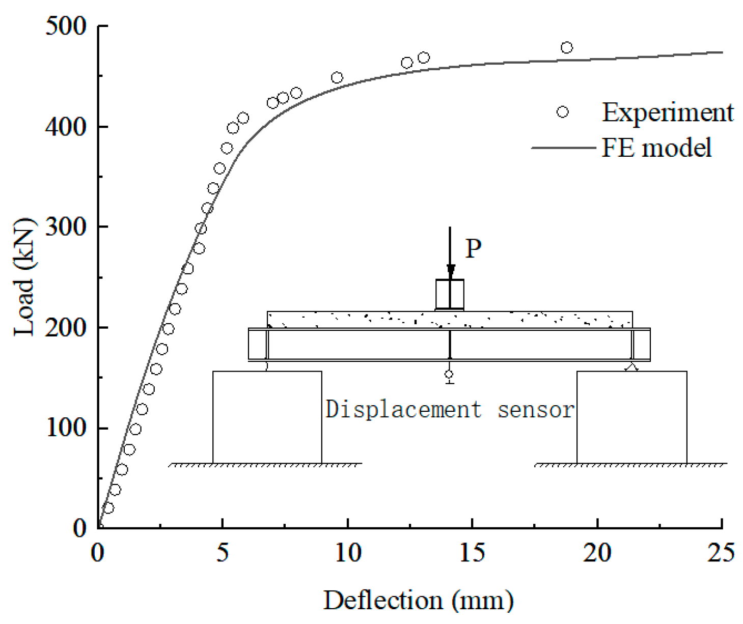 Buildings 14 01601 g010
