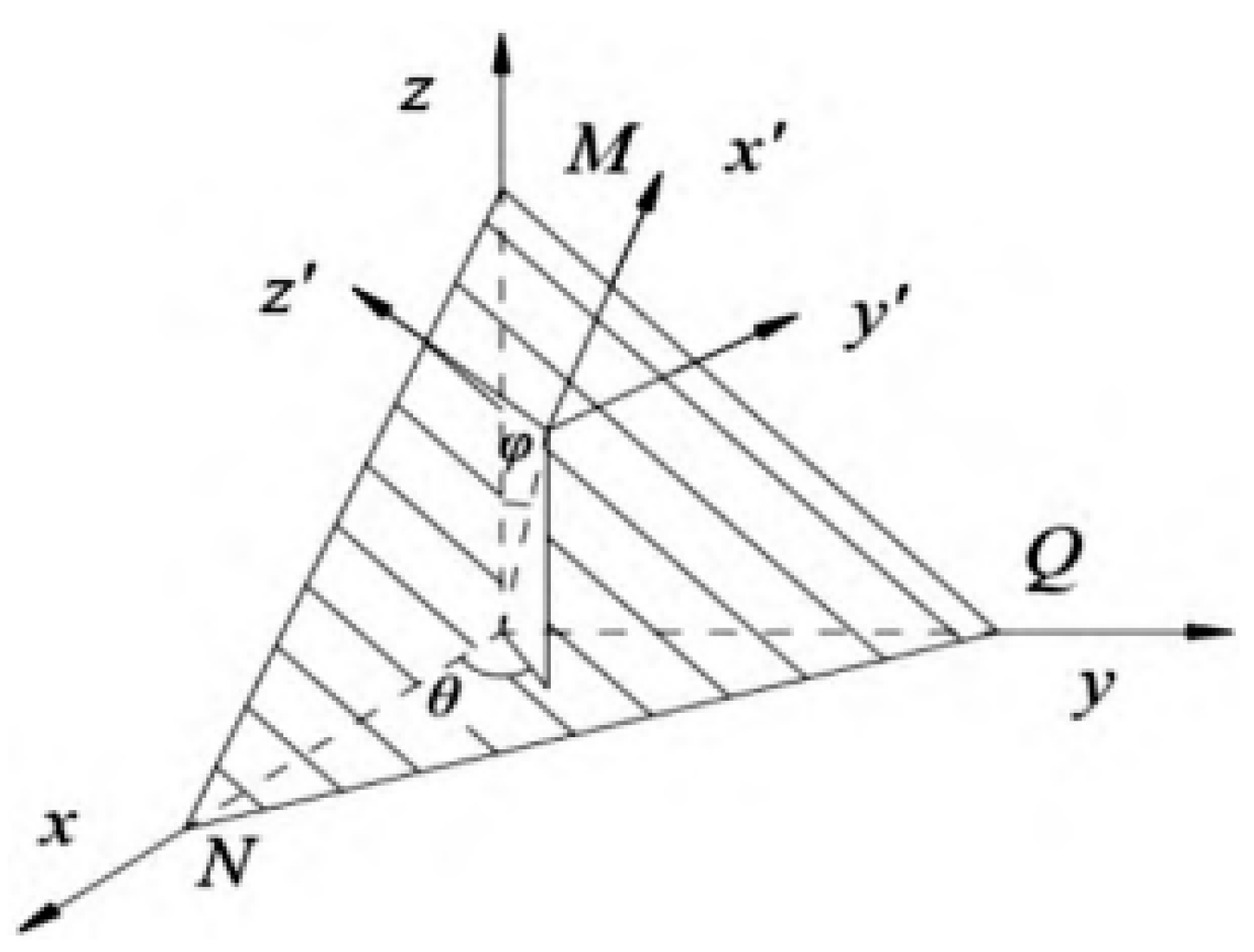 Buildings 14 01601 g014