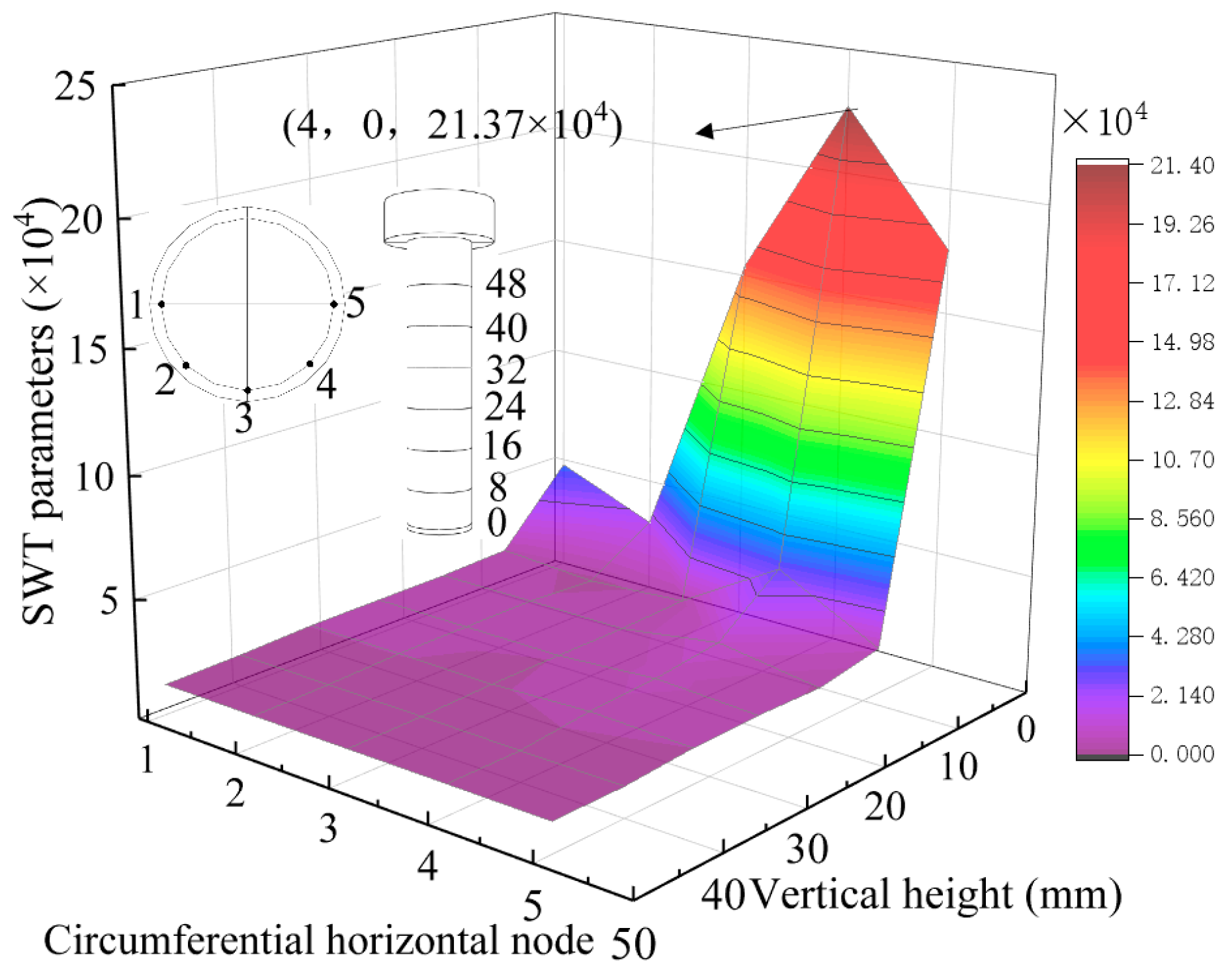 Buildings 14 01601 g017