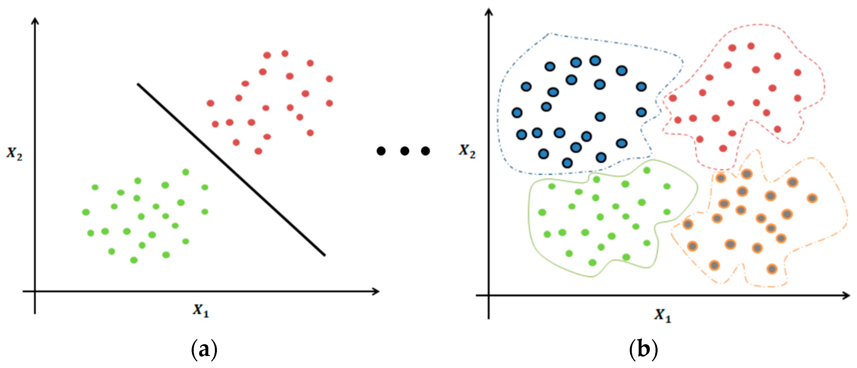 Buildings 14 01602 g005