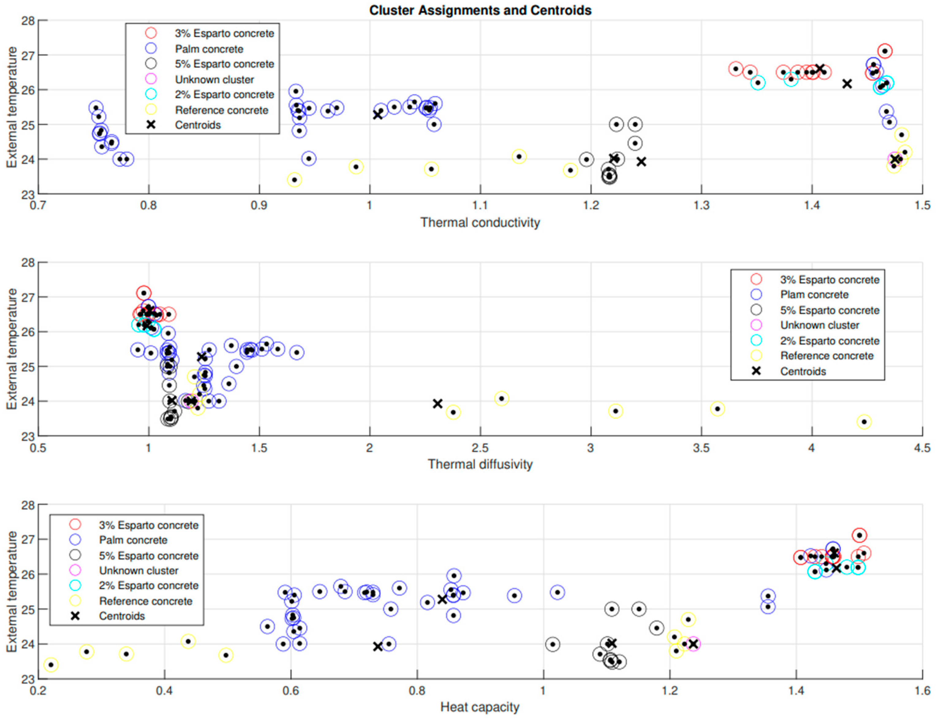 Buildings 14 01602 g008