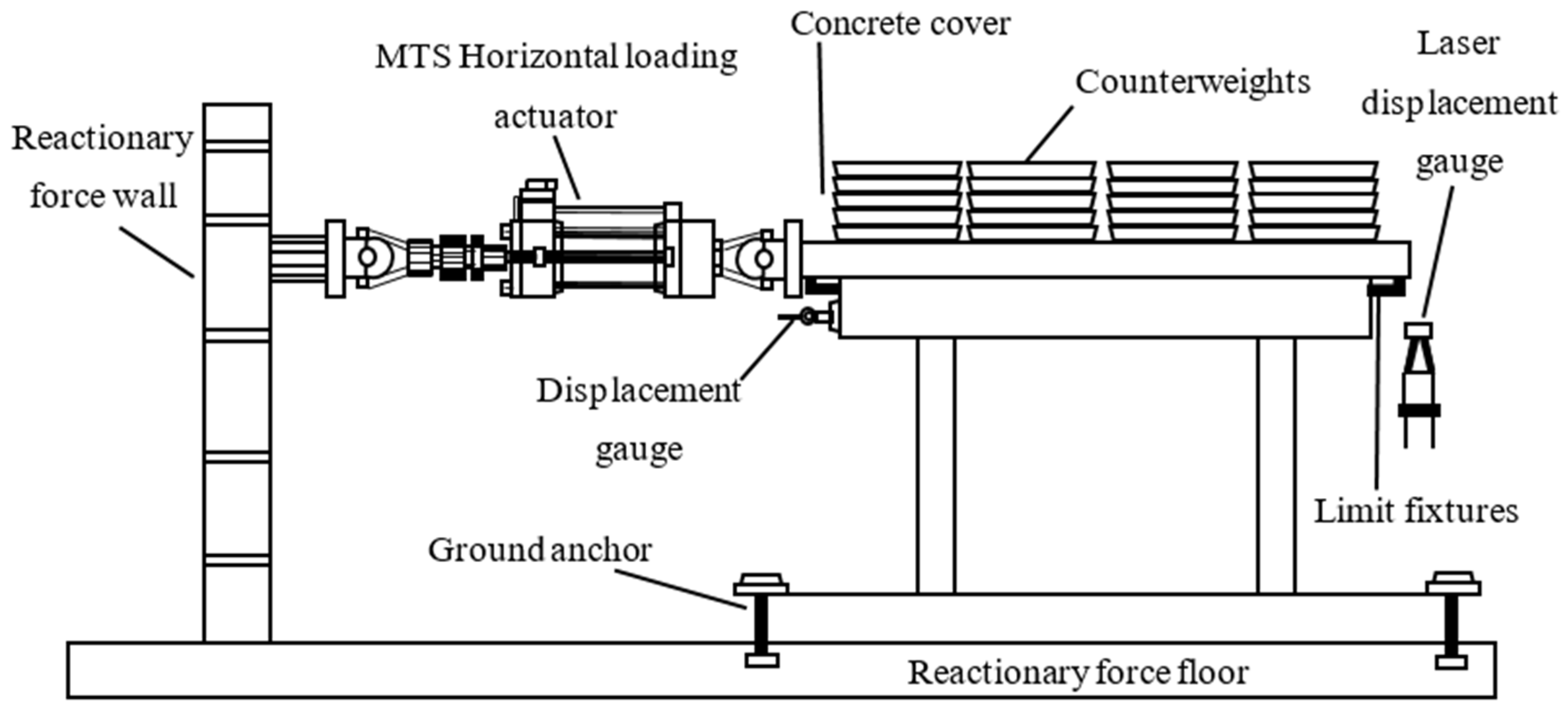 Buildings 14 01604 g005