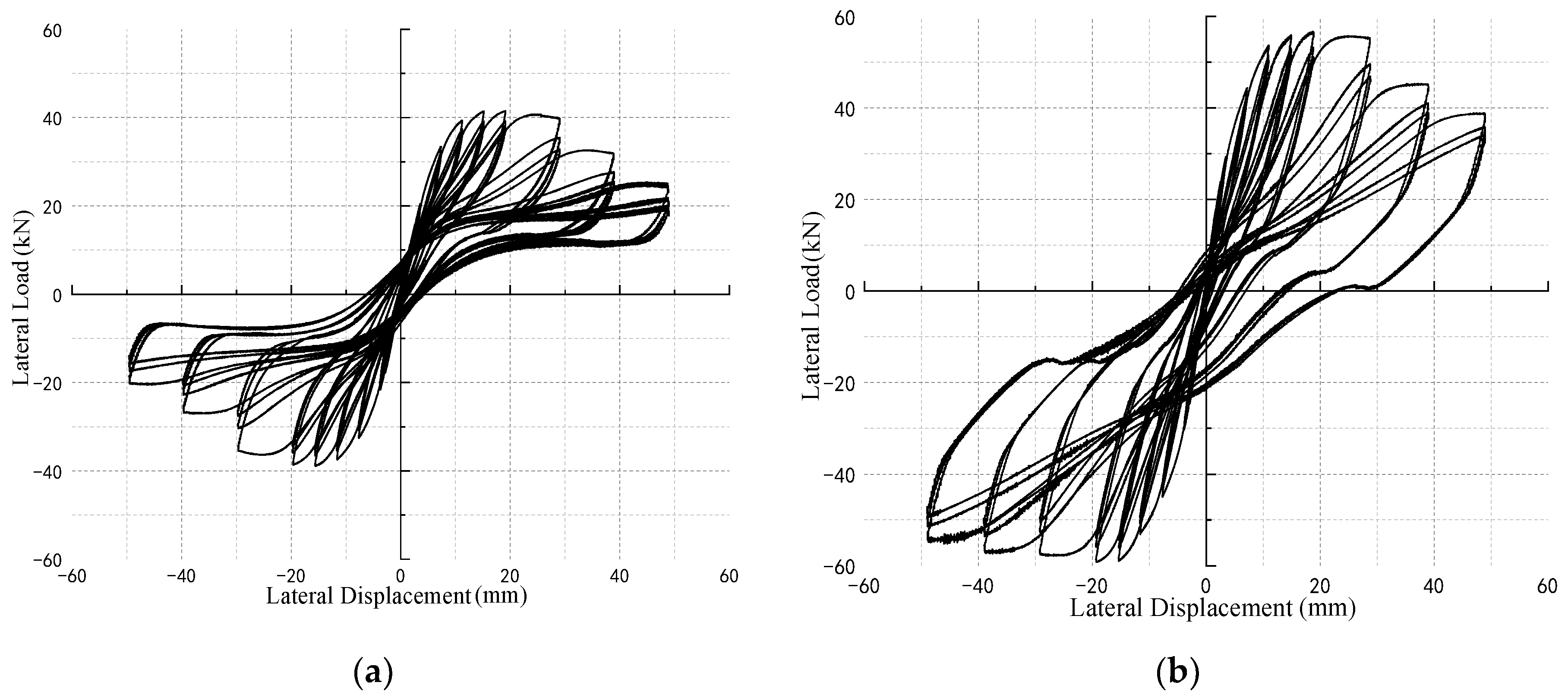 Buildings 14 01604 g009