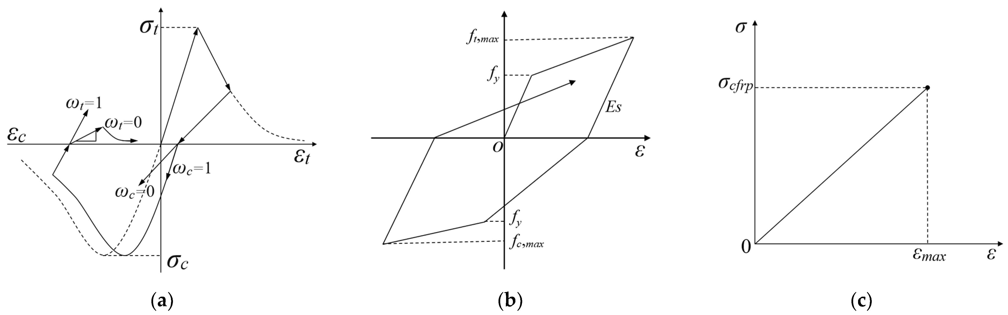 Buildings 14 01604 g013