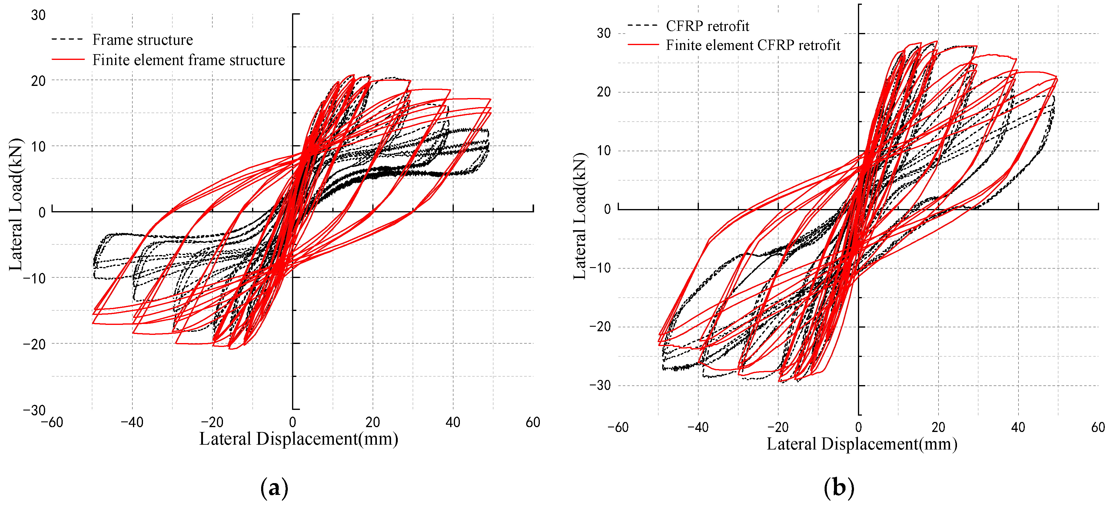 Buildings 14 01604 g017