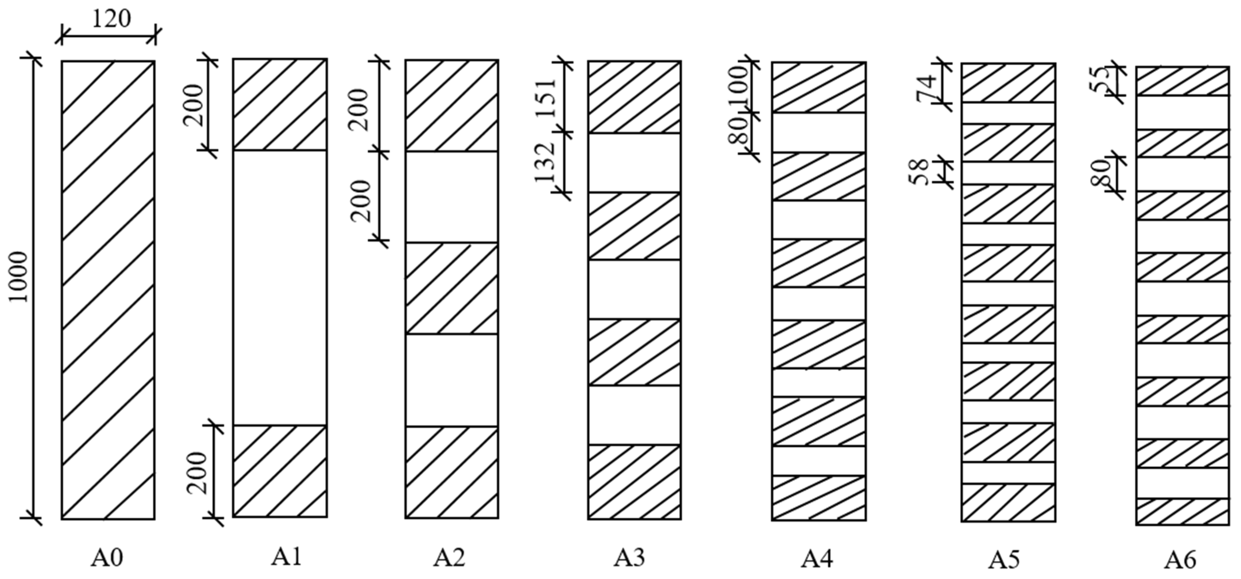 Buildings 14 01604 g018