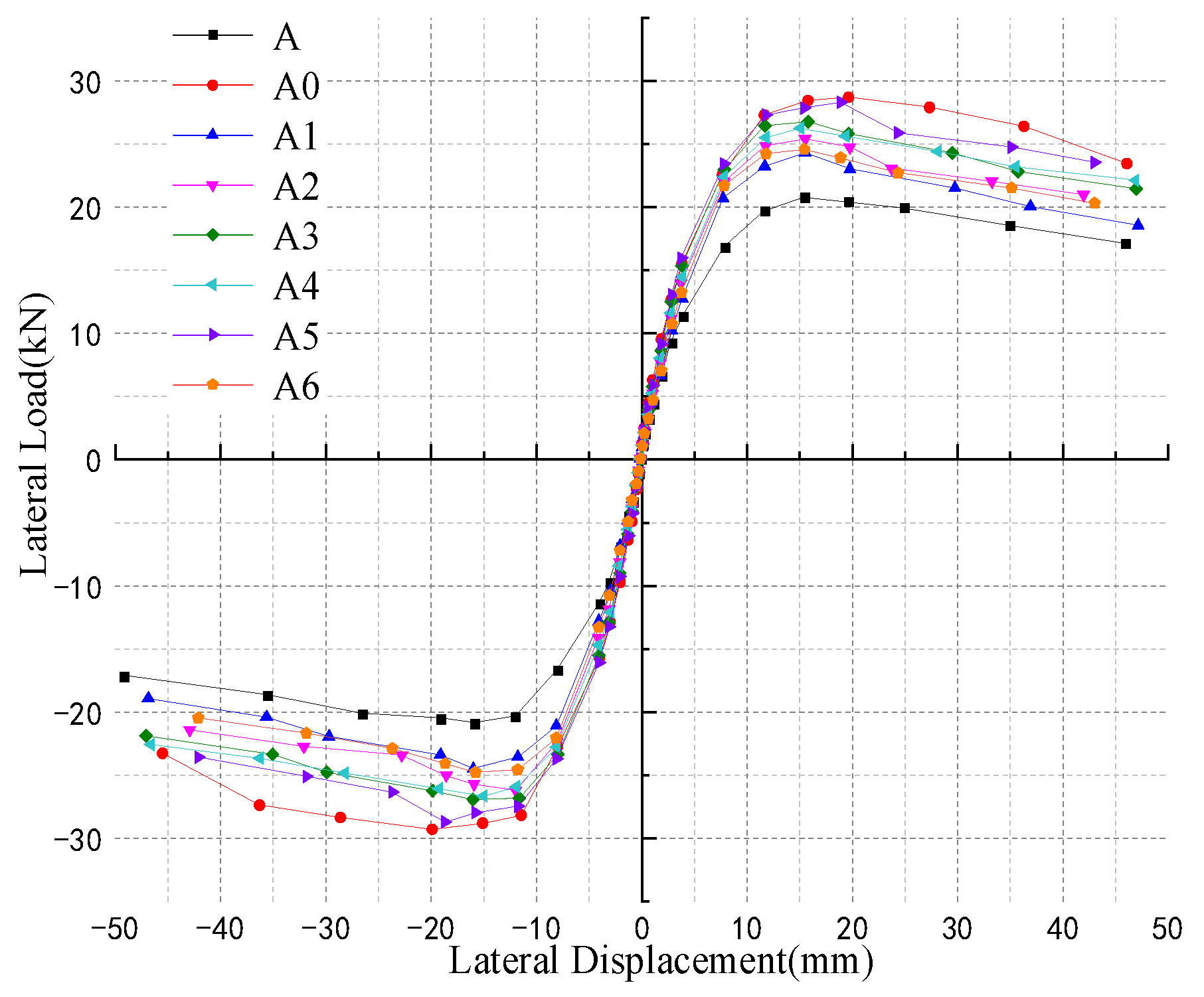 Buildings 14 01604 g019