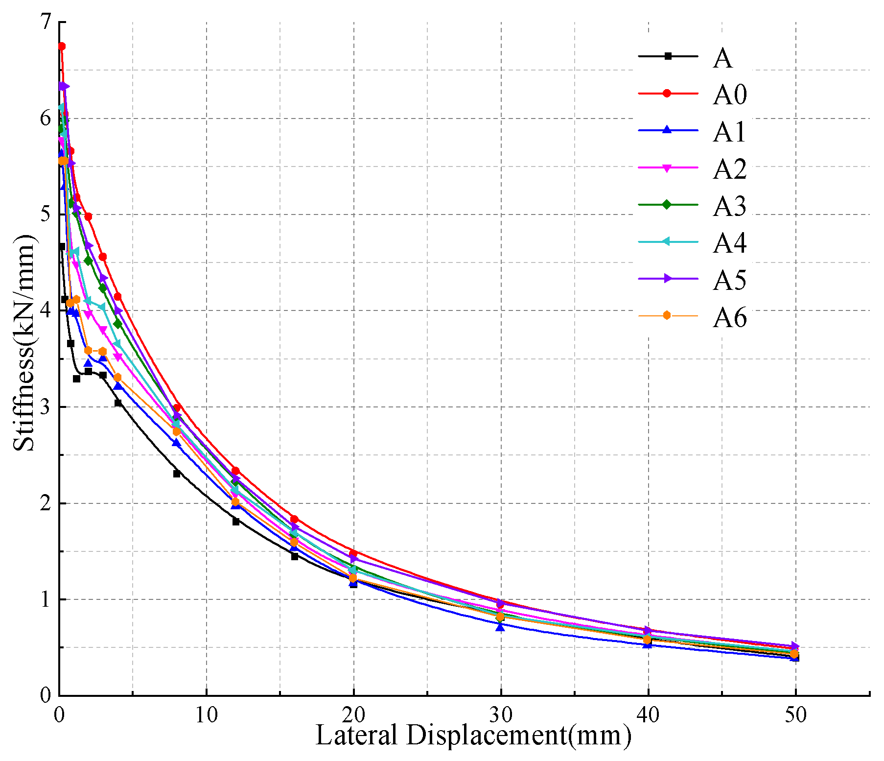Buildings 14 01604 g020