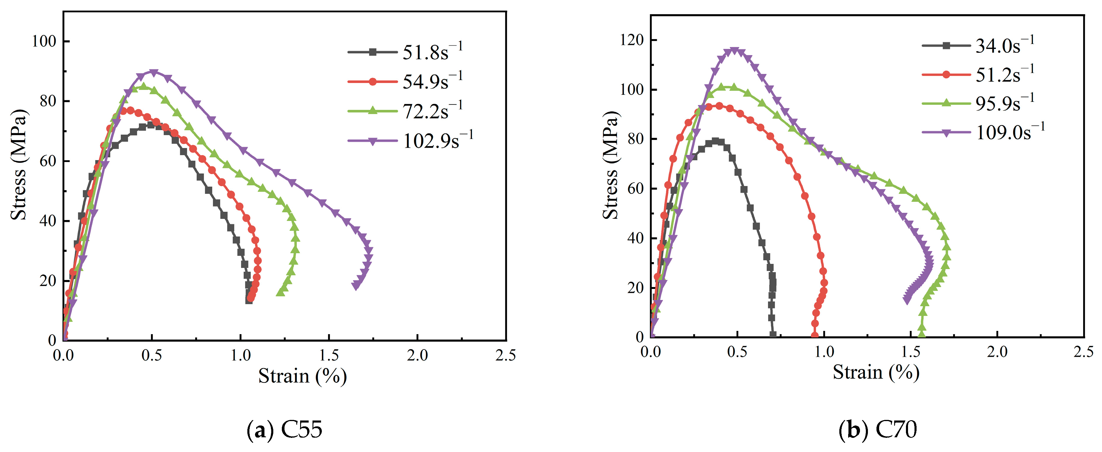 Buildings 14 01605 g006