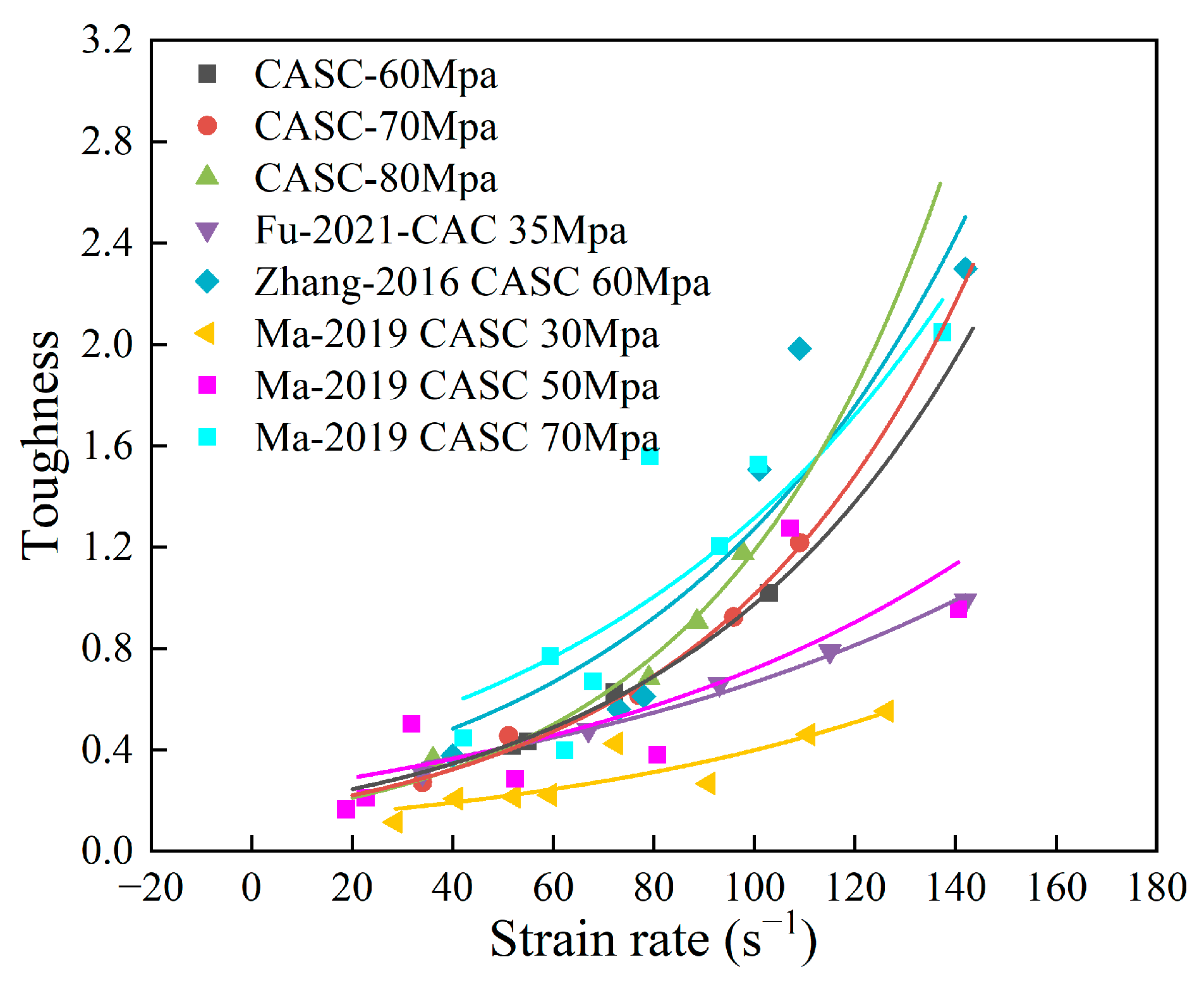 Buildings 14 01605 g009