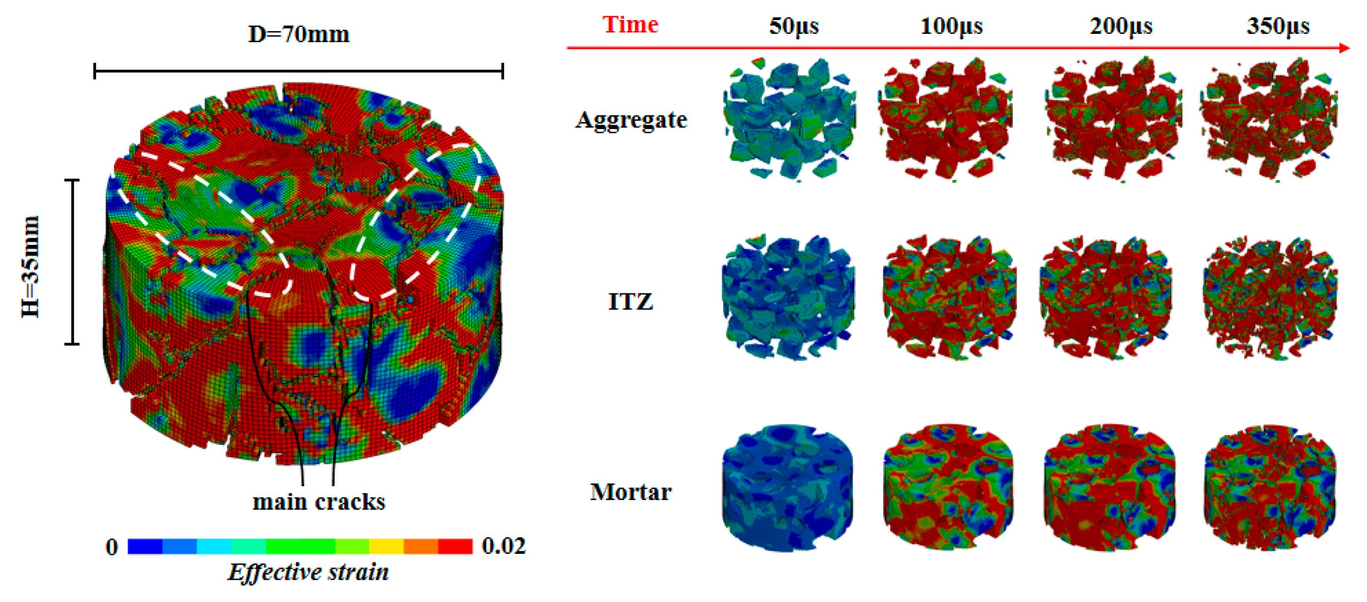 Buildings 14 01605 g016