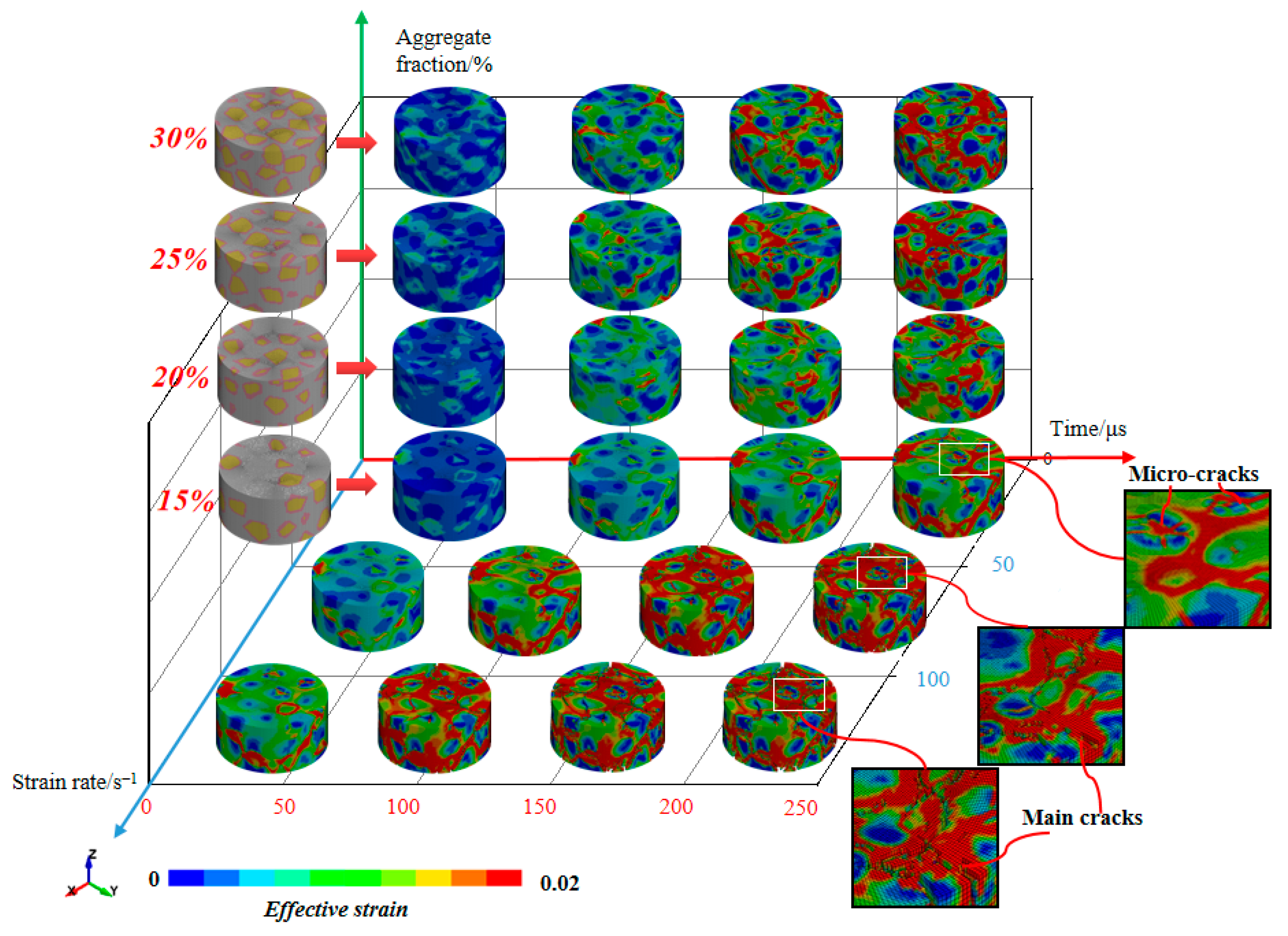 Buildings 14 01605 g017