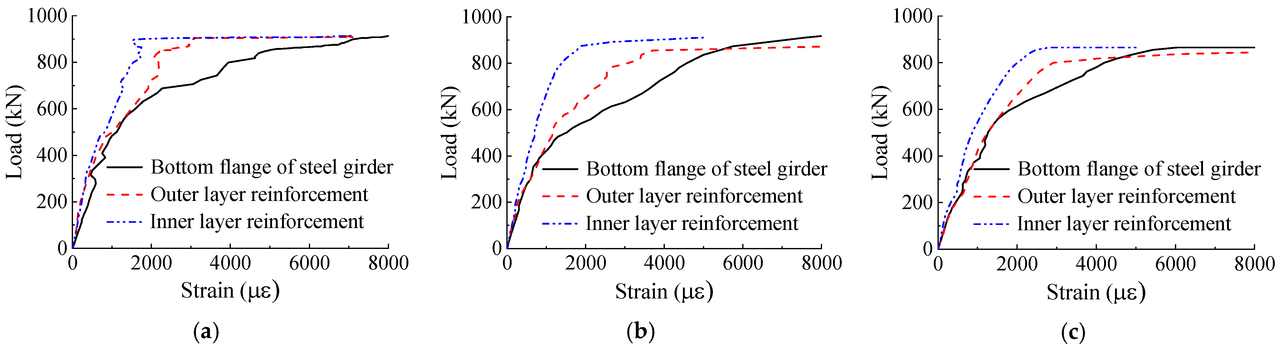 Buildings 14 01606 g011