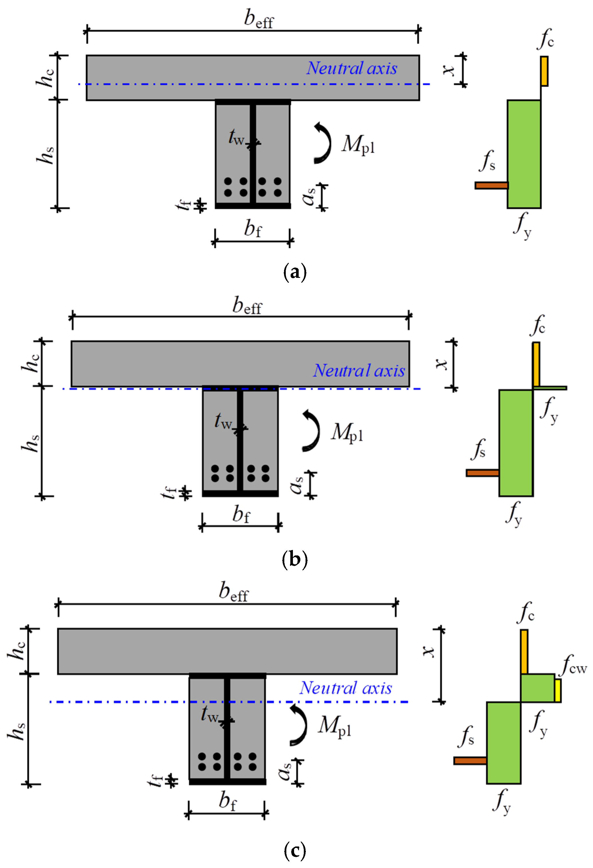 Buildings 14 01606 g014