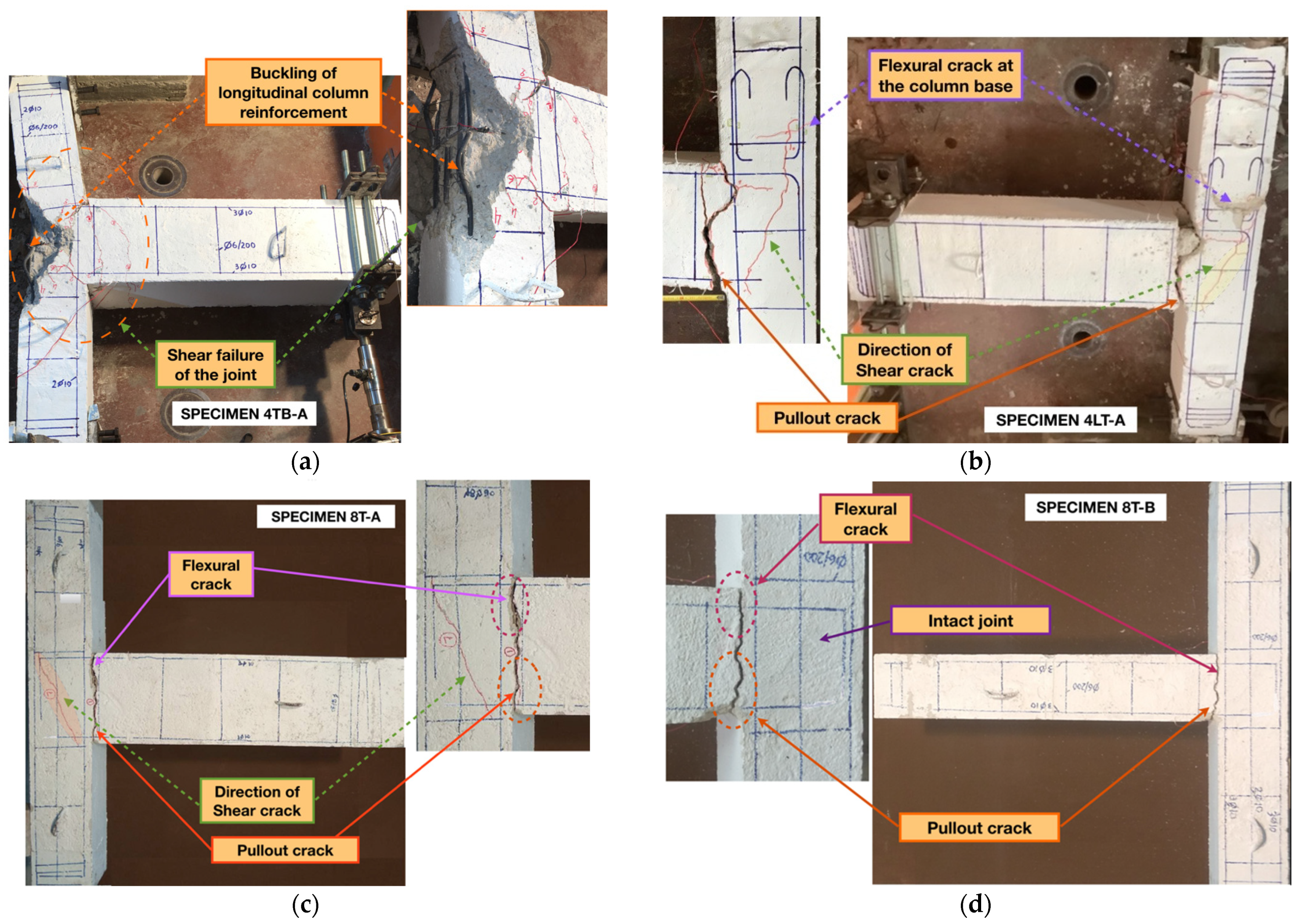 Buildings 14 01609 g009