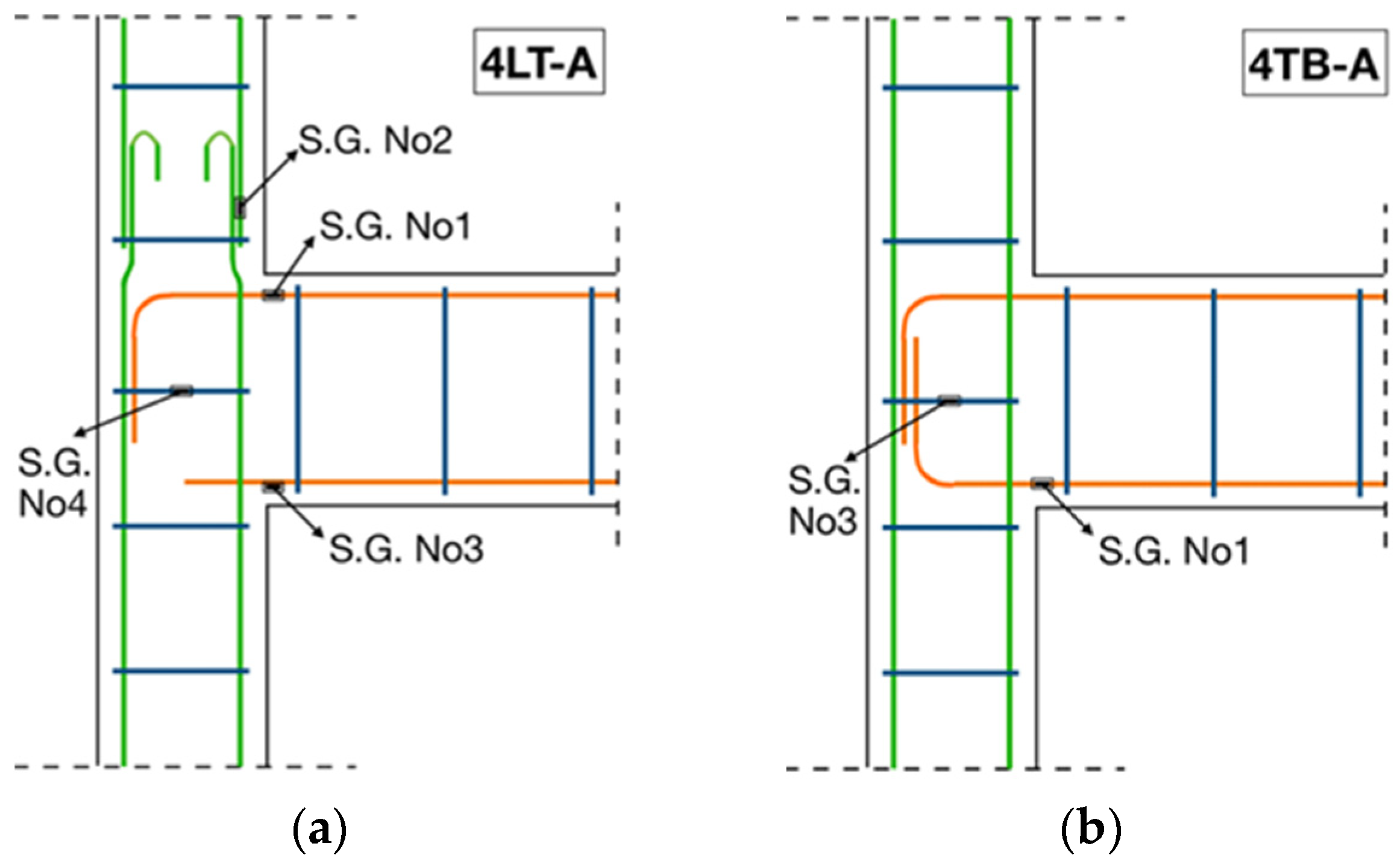 Buildings 14 01609 g013