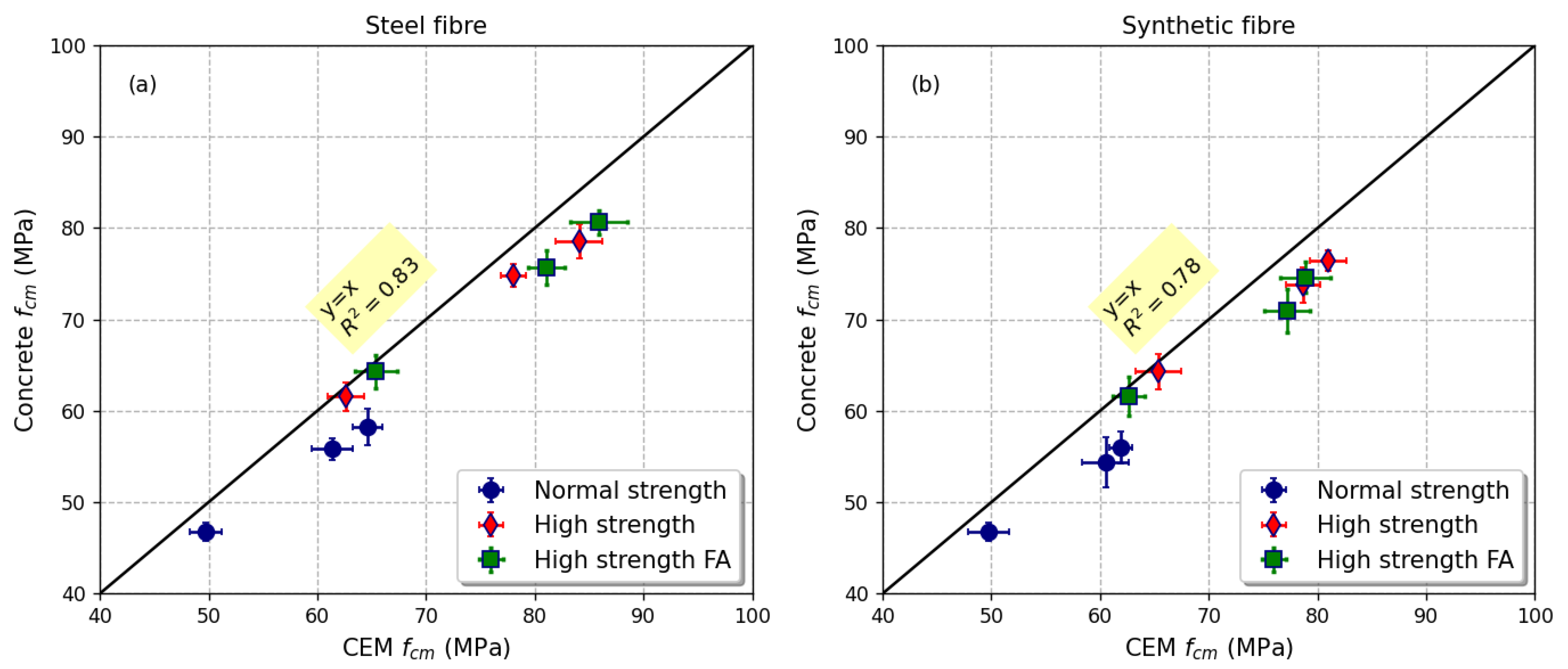 Buildings 14 01610 g008