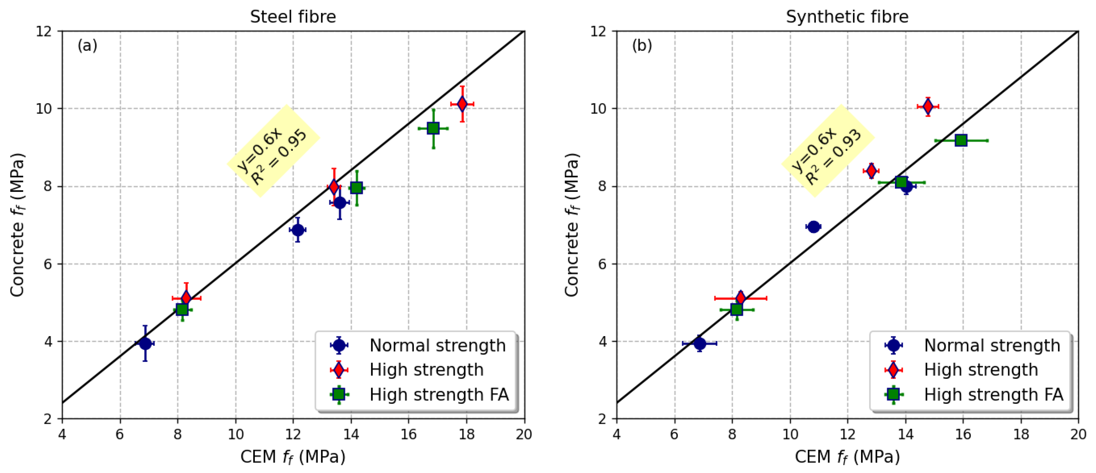Buildings 14 01610 g009