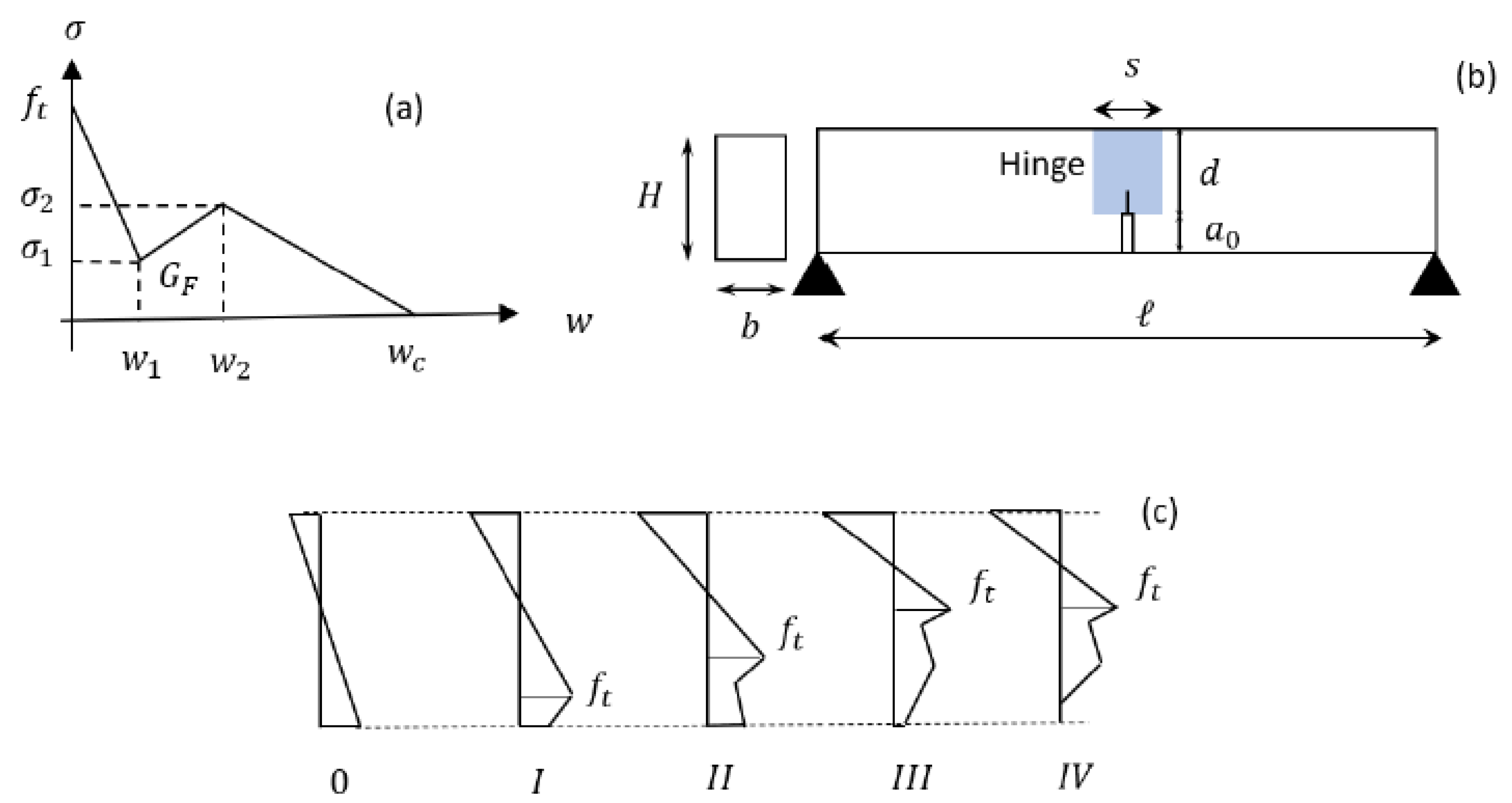 Buildings 14 01610 g013