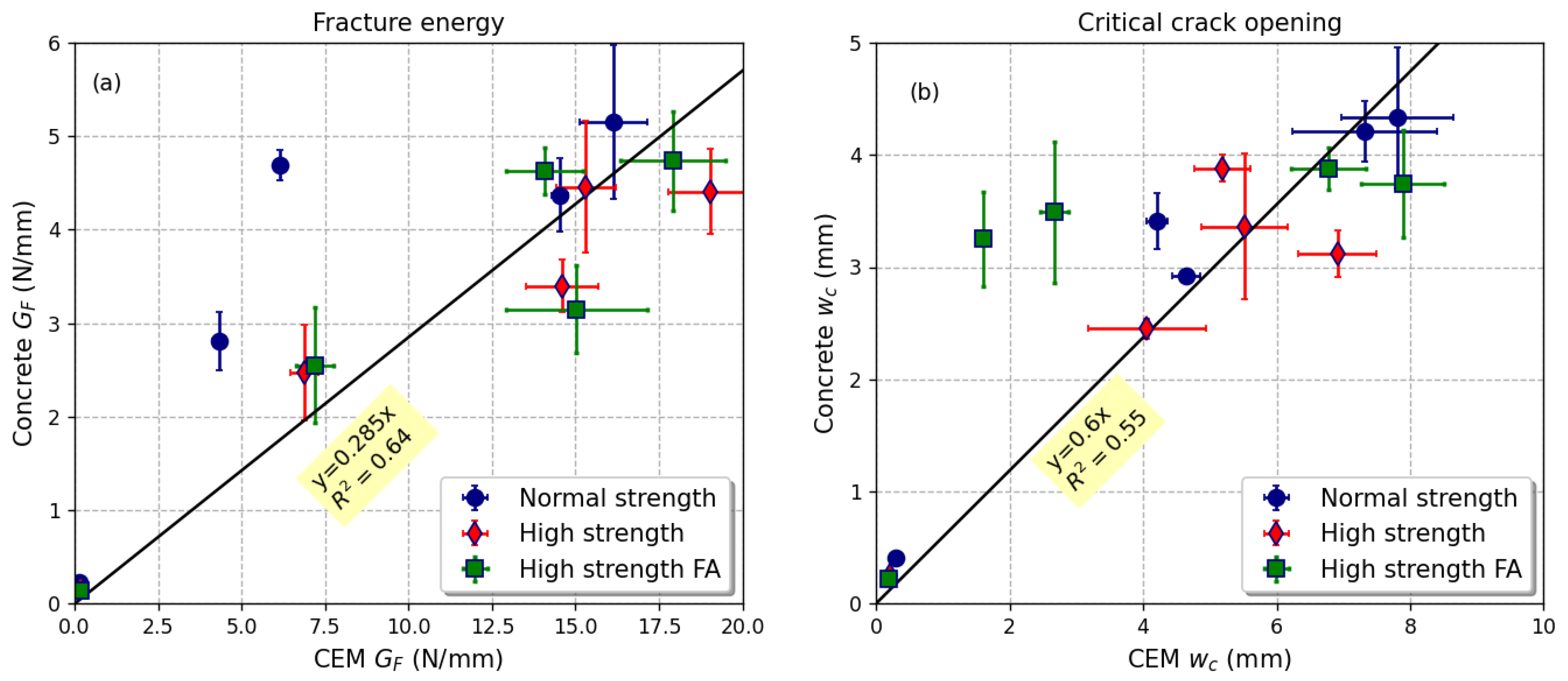 Buildings 14 01610 g016