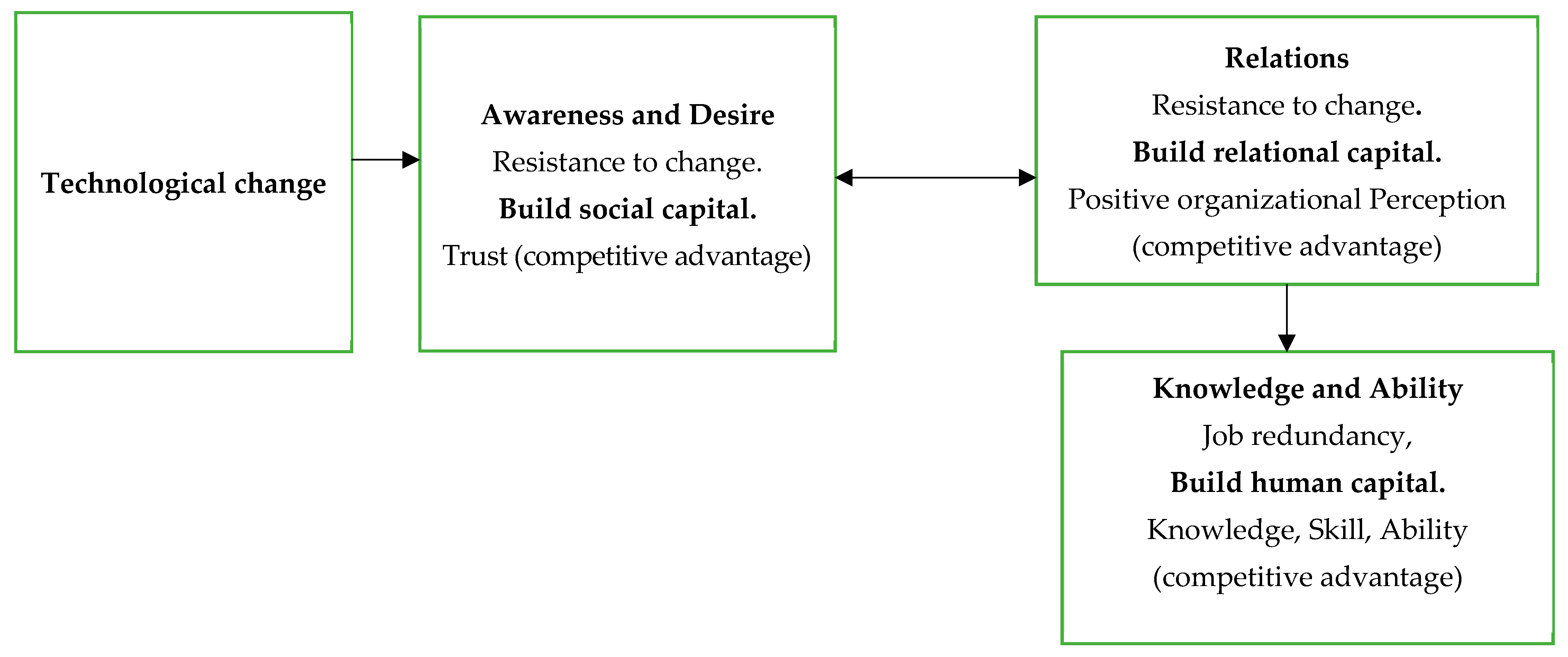 Buildings 14 01616 g001