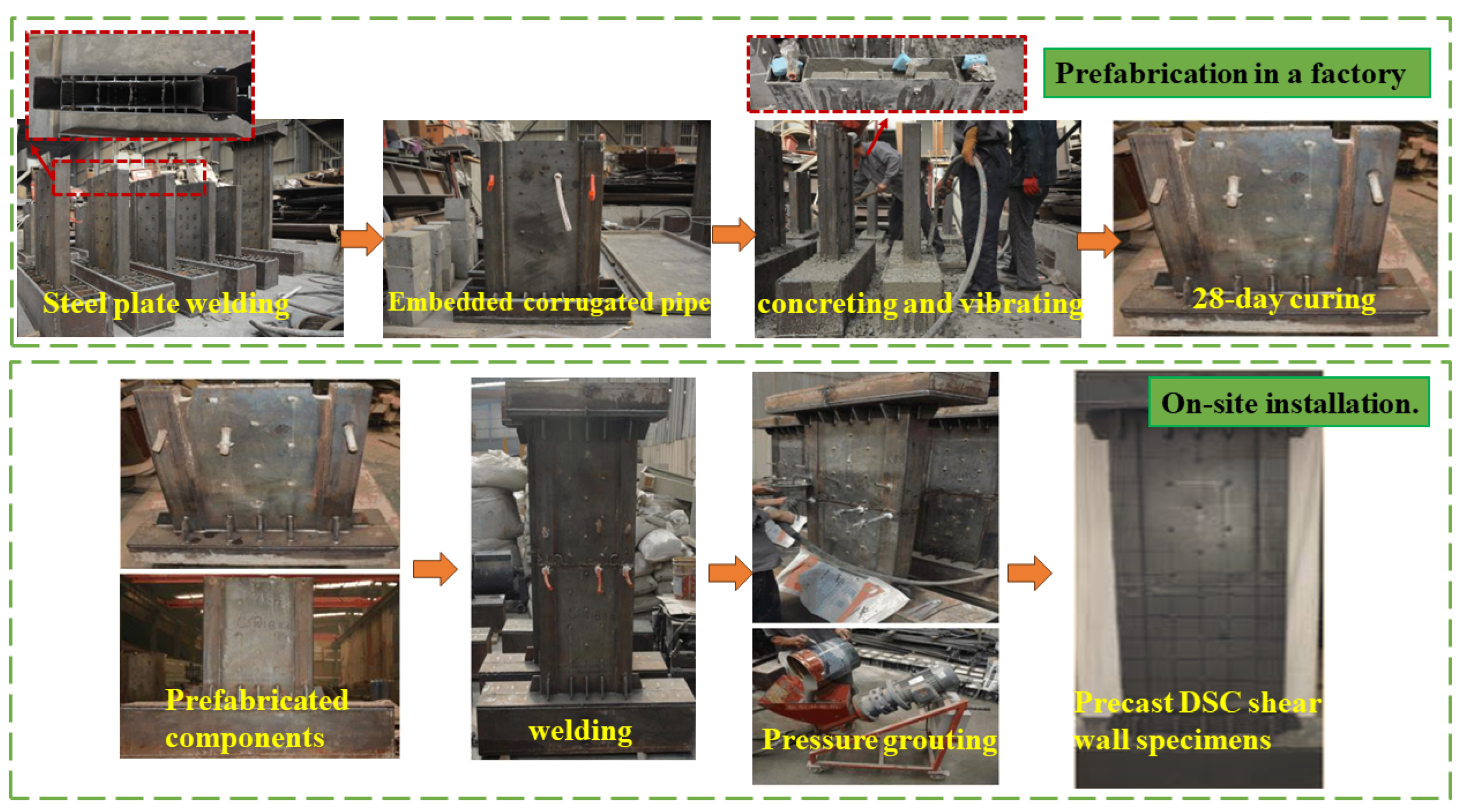 Buildings 14 01617 g003