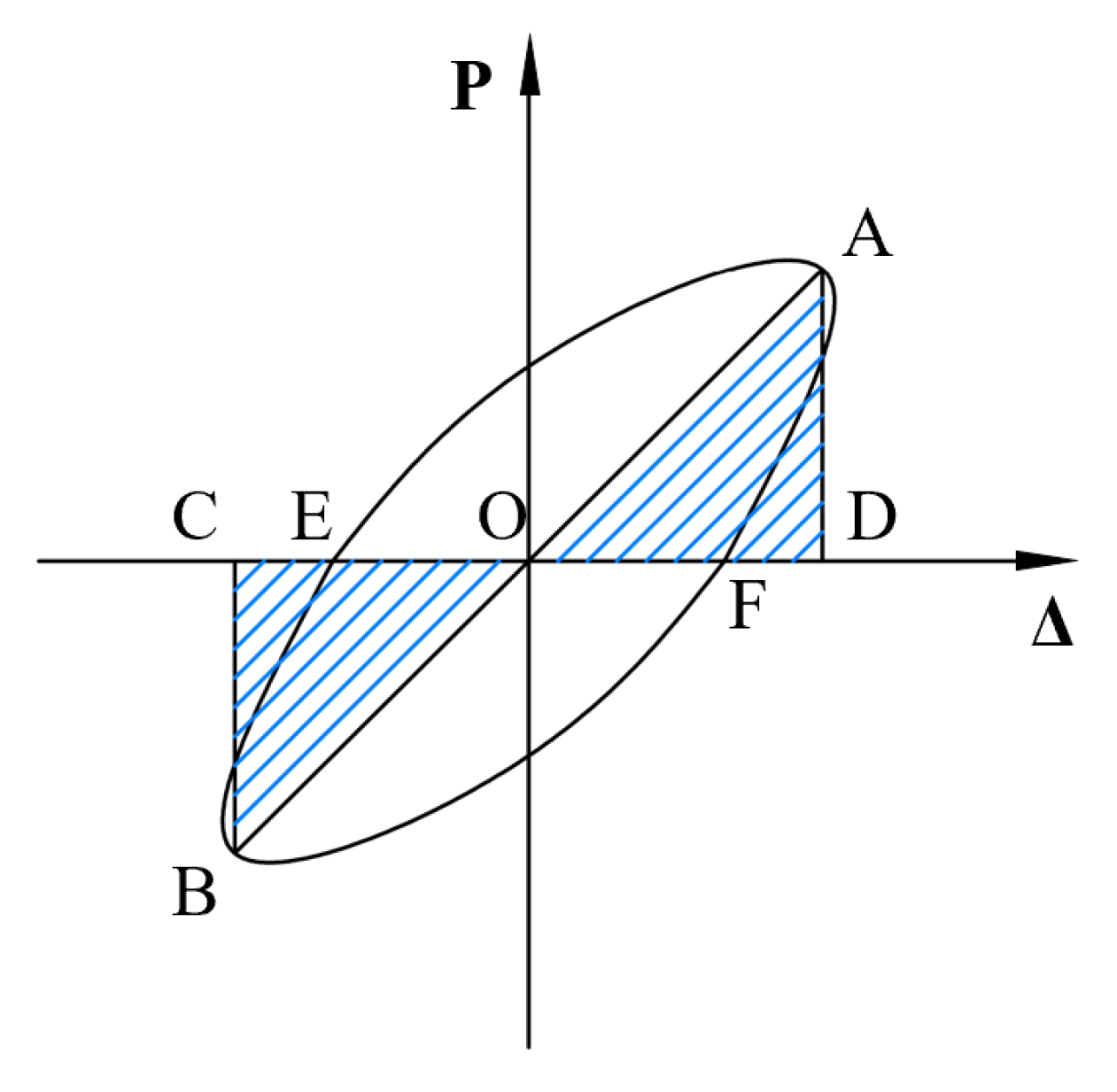 Buildings 14 01617 g012