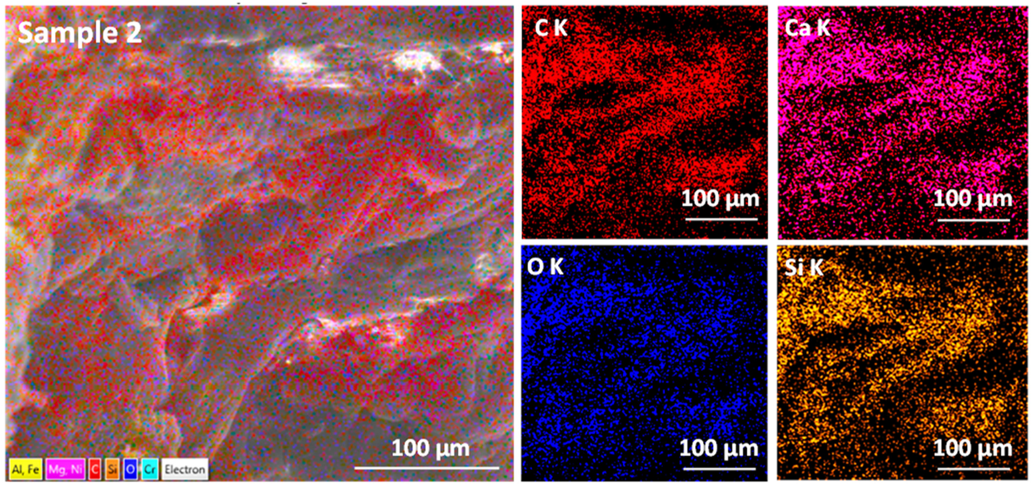 Buildings 14 01618 g006