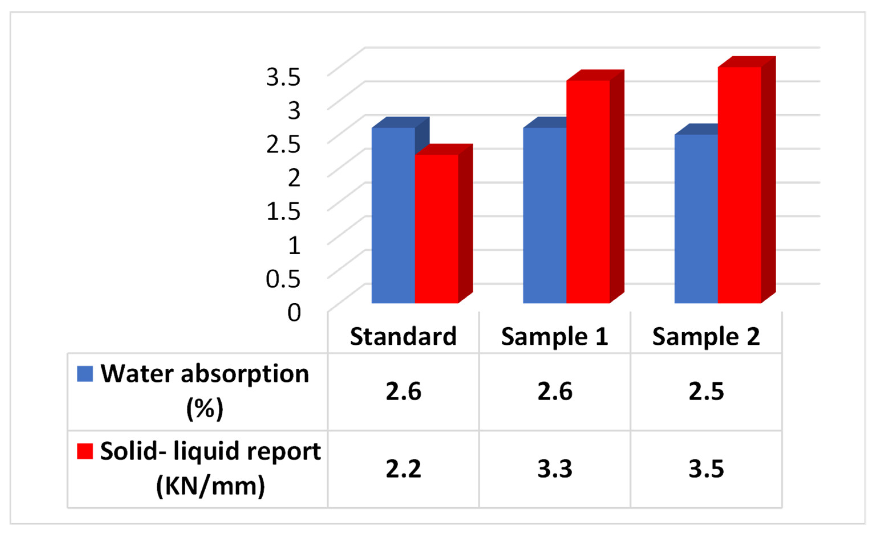 Buildings 14 01618 g008