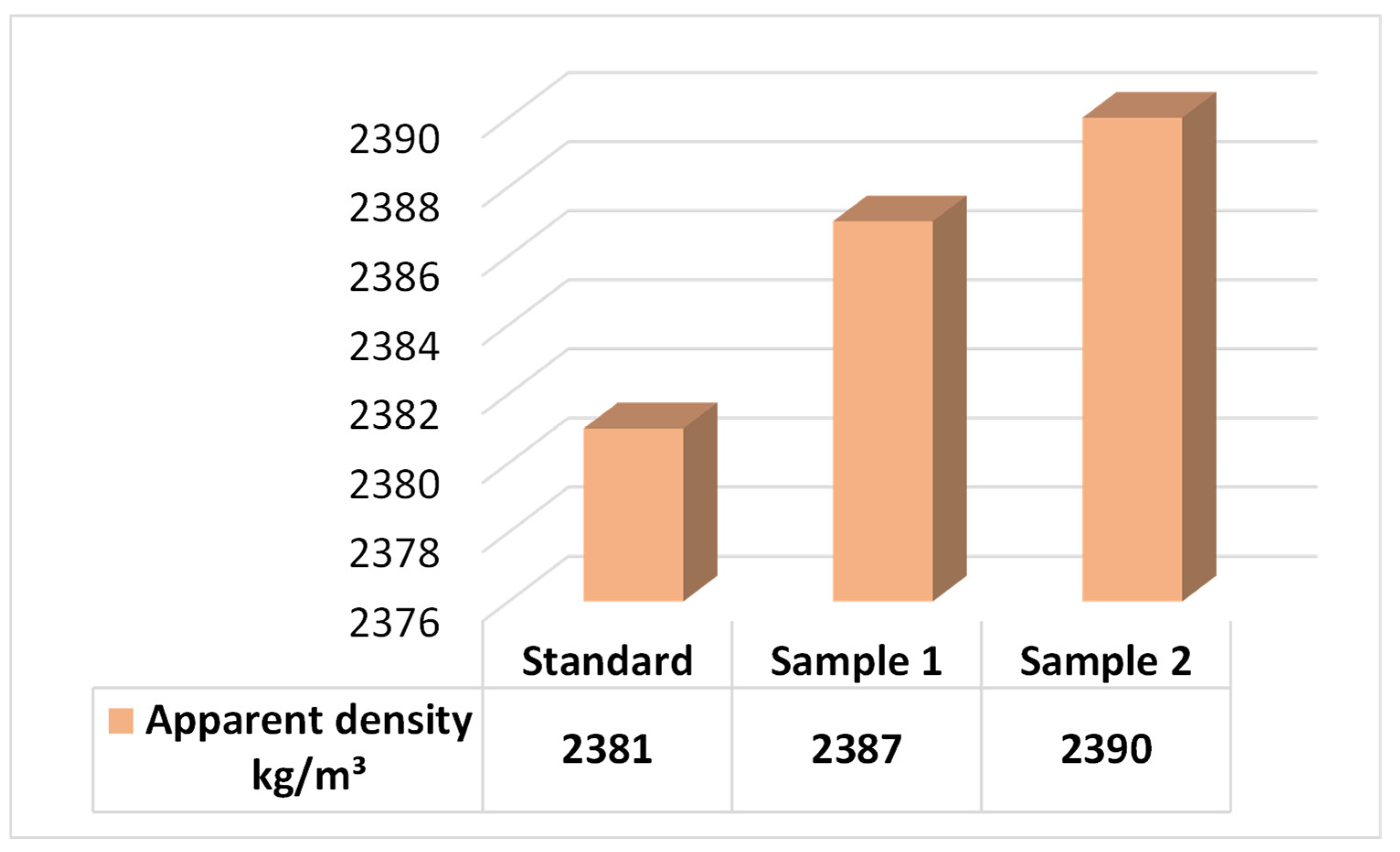 Buildings 14 01618 g009