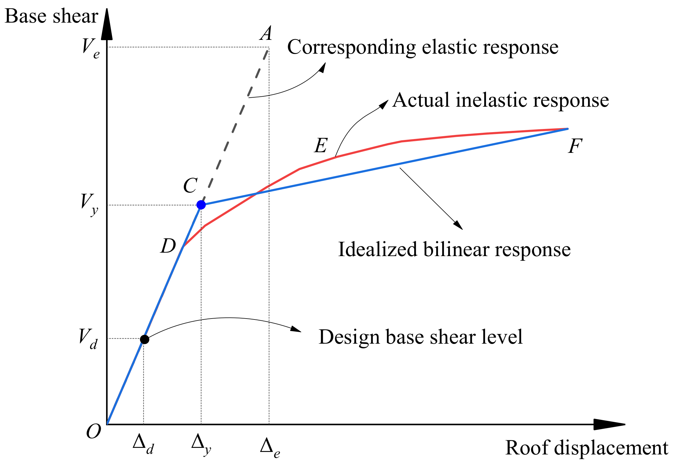 Buildings 14 01619 g001