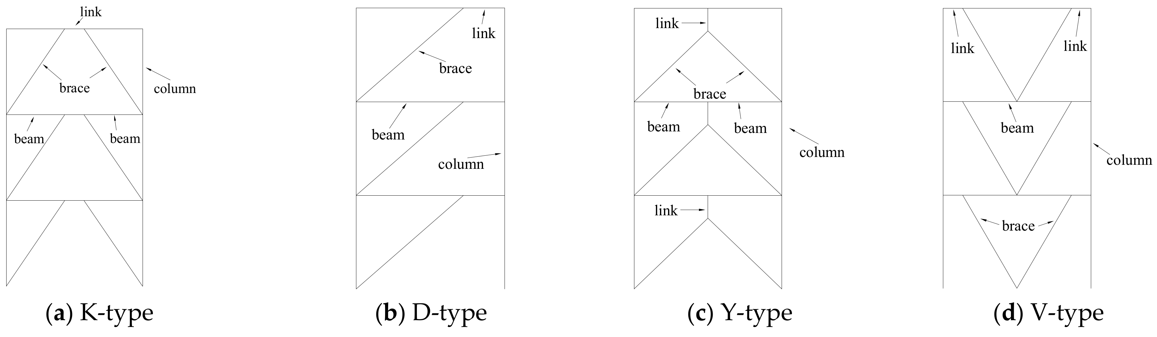 Buildings 14 01619 g002