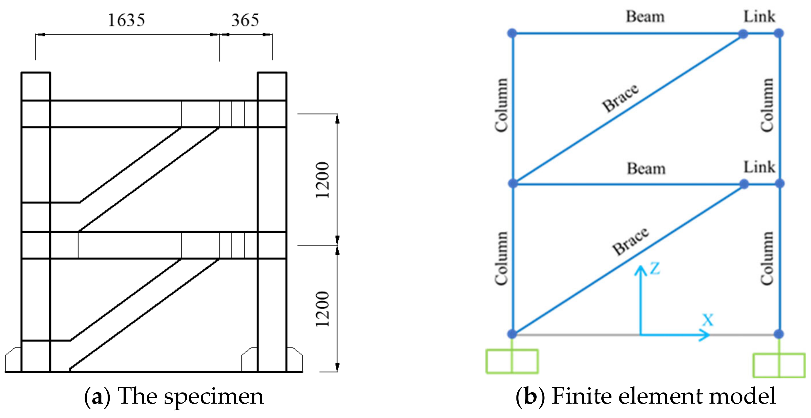 Buildings 14 01619 g007