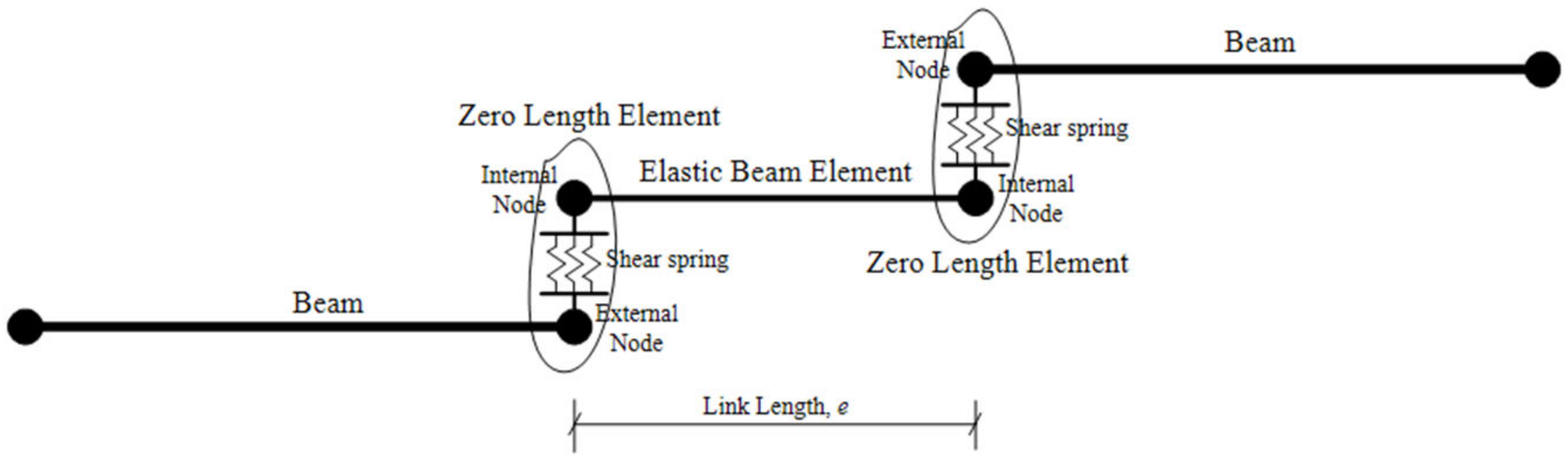 Buildings 14 01619 g009