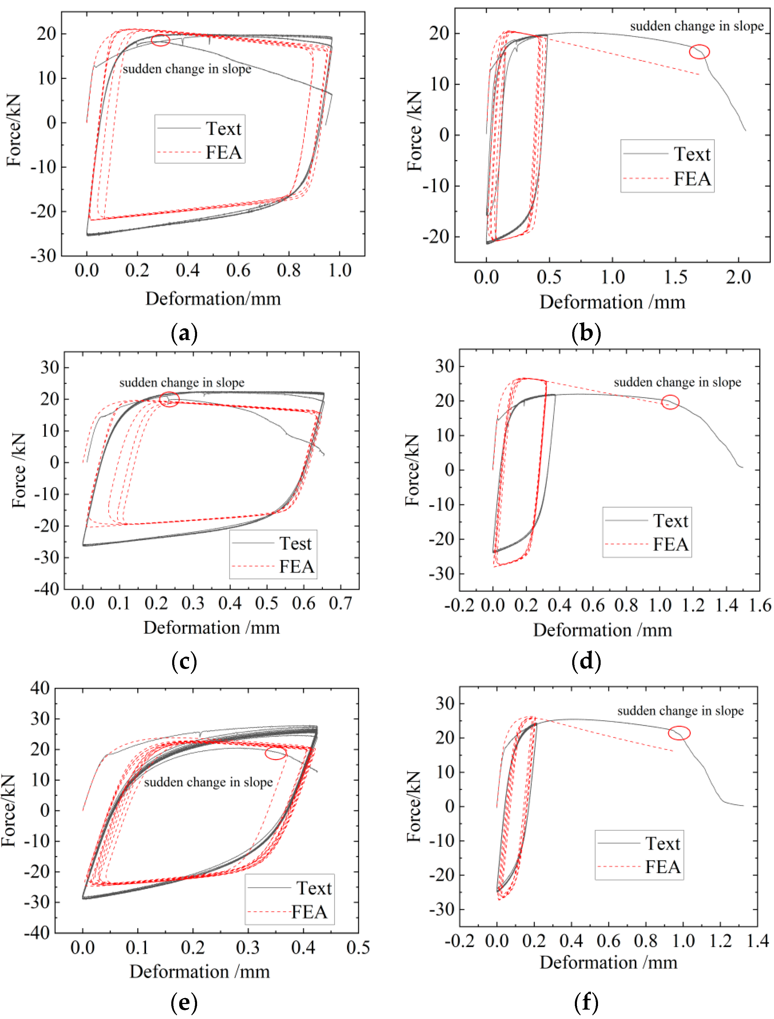 Buildings 14 01622 g010