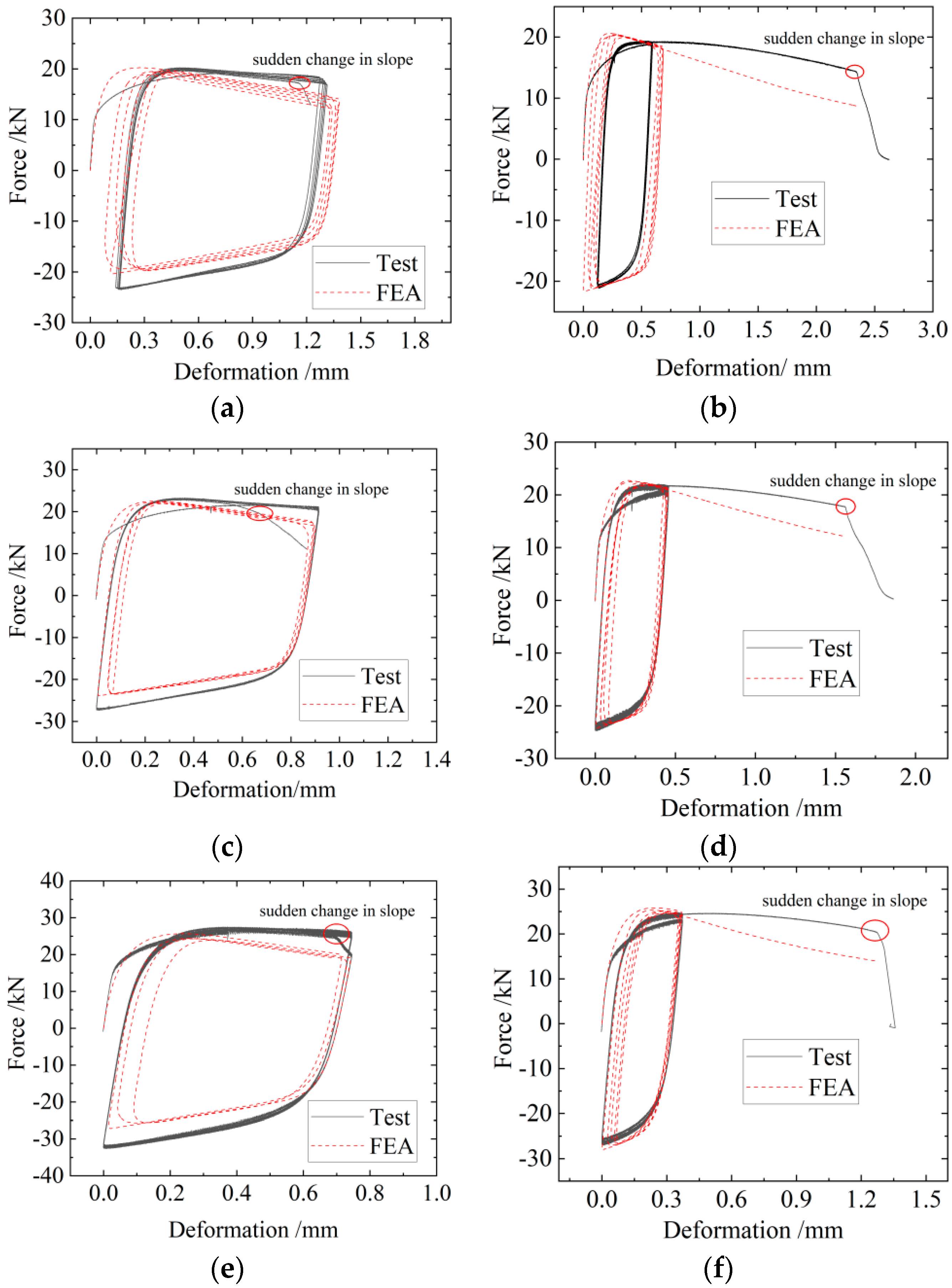 Buildings 14 01622 g011